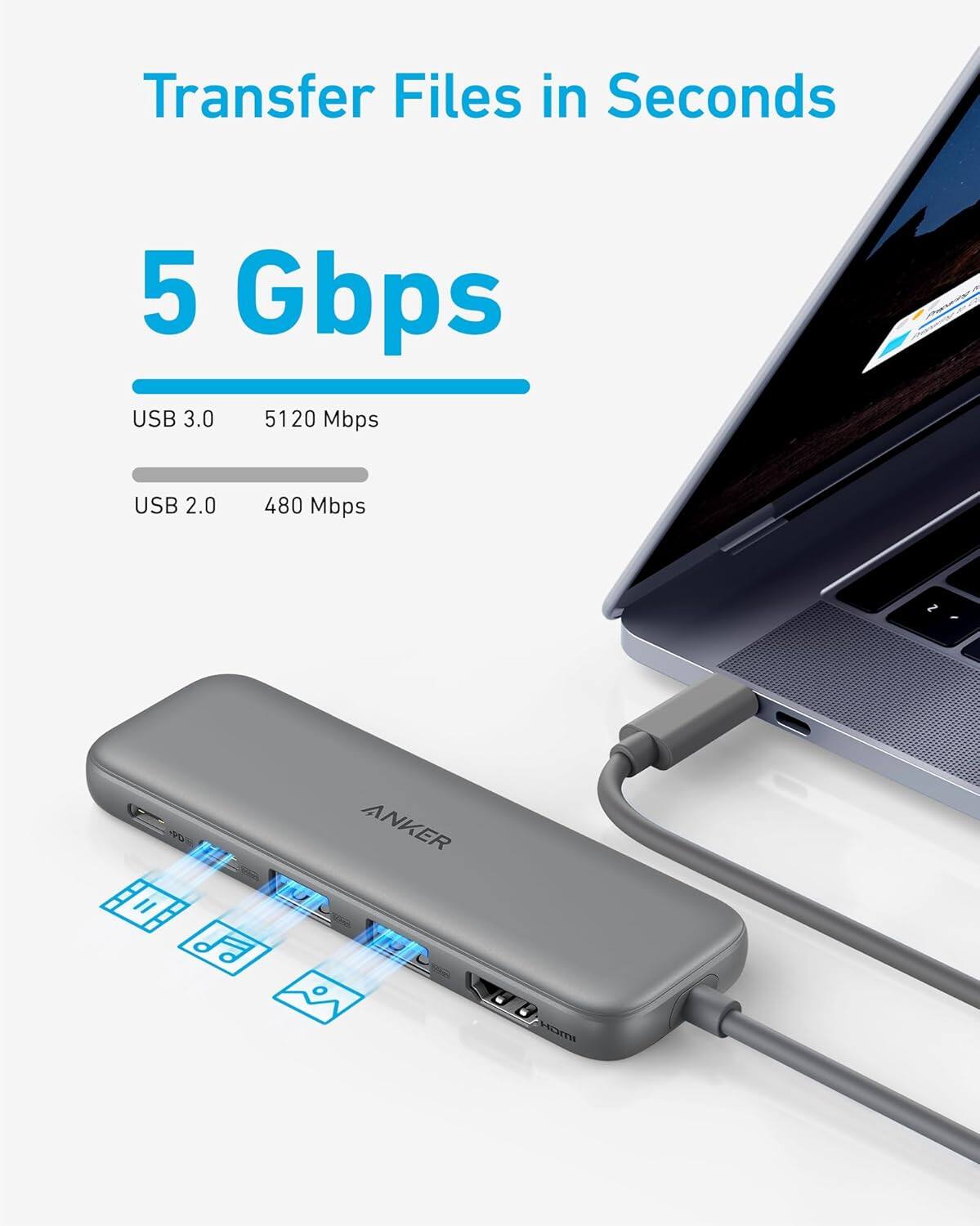 Transfer Files in Seconds, 5 Gbps, USB 3.0 5120 Mbps, USB 2.0 480 Mbps, ANKER P Hom