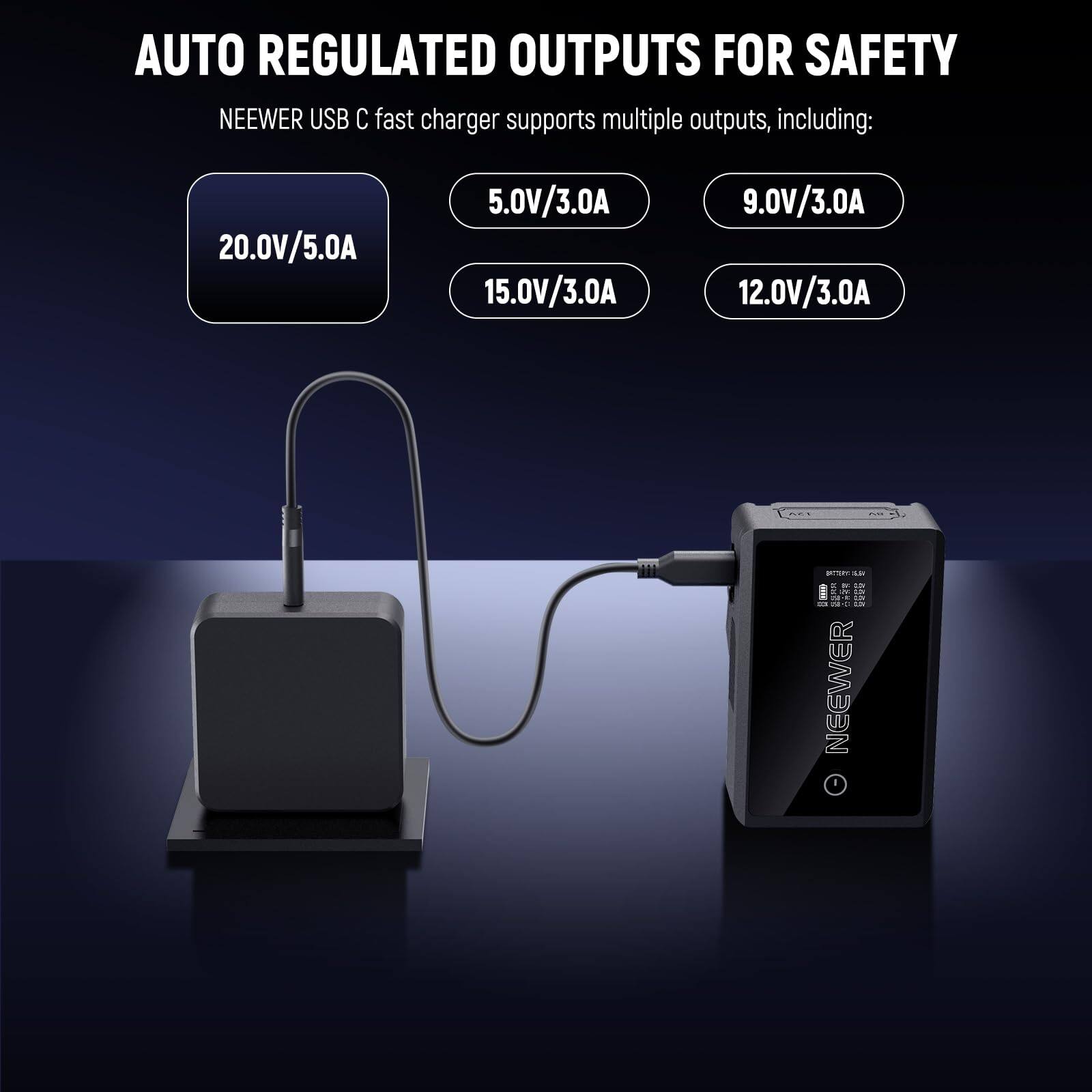 AUTO REGULATED OUTPUTS FOR SAFETY

NEEWER USB C fast charger supports multiple outputs, including:
- 20.0V/5.0A
- 5.0V/3.0A
- 15.0V/3.0A
- 9.0V/3.0A
- 12.0V/3.0A