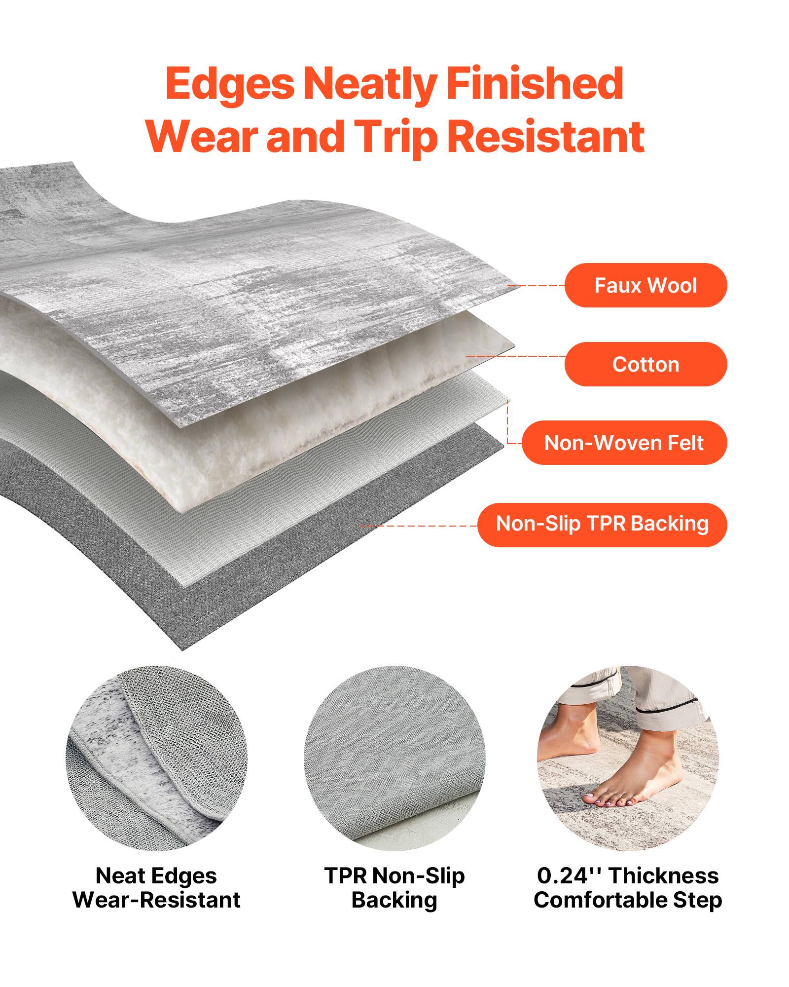 Edges Neatly Finished Wear and Trip Resistant, Faux Wool, Cotton, Non-Woven Felt, Non-Slip TPR Backing, Neat Edges Wear-Resistant, TPR Non-Slip Backing, 0.24" Thickness Comfortable Step