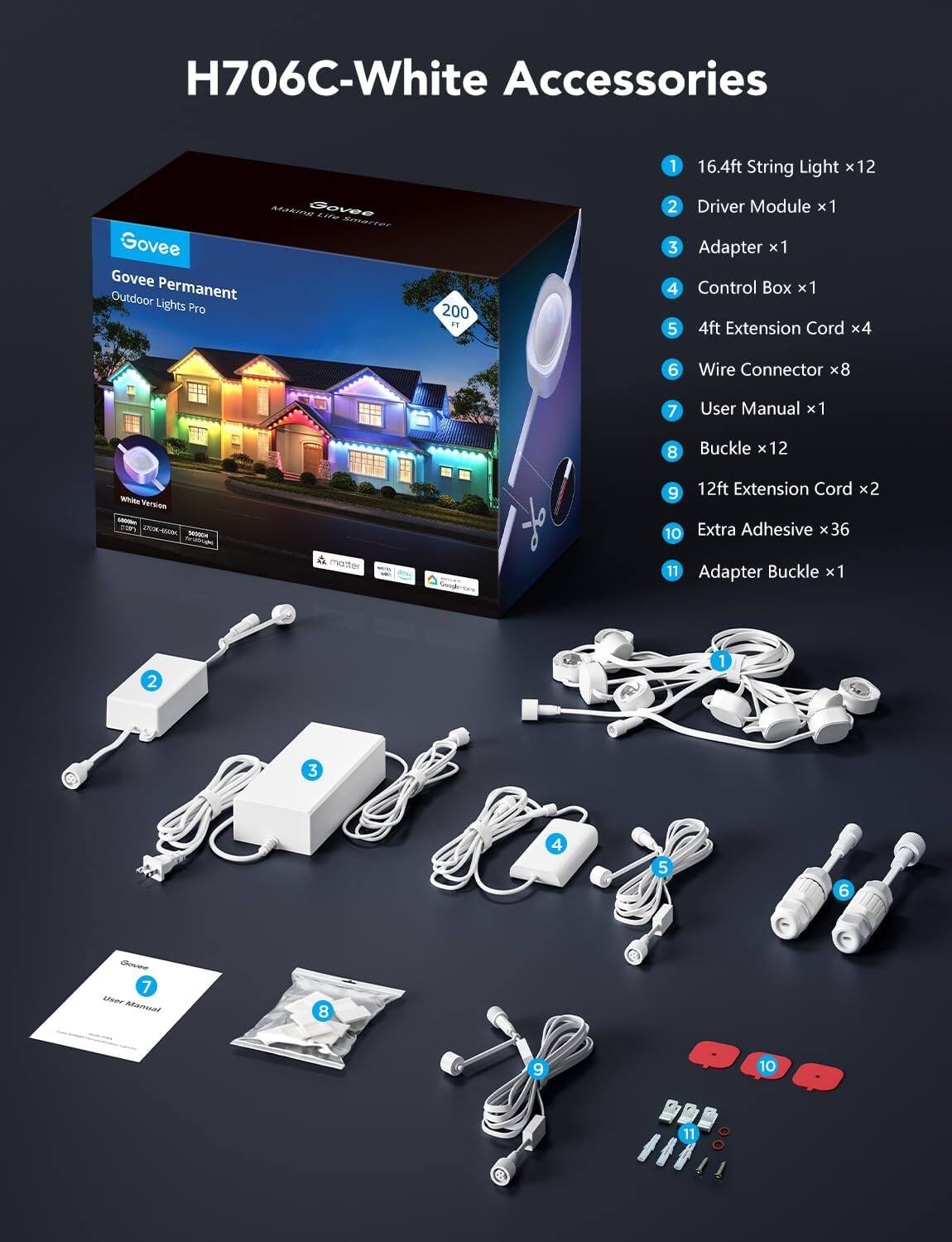 H706C-White Accessories

1. 16.4ft String Light x12
2. Driver Module x1
3. Adapter x1
4. Control Box x1
5. 4ft Extension Cord x4
6. Wire Connector x8
7. User Manual x1
8. Buckle x12
9. 12ft Extension Cord x2
10. Extra Adhesive x36
11. Adapter Buckle x1