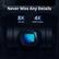Never Miss Any Details
8K Photo
4K HDR Video
SONY CMOS