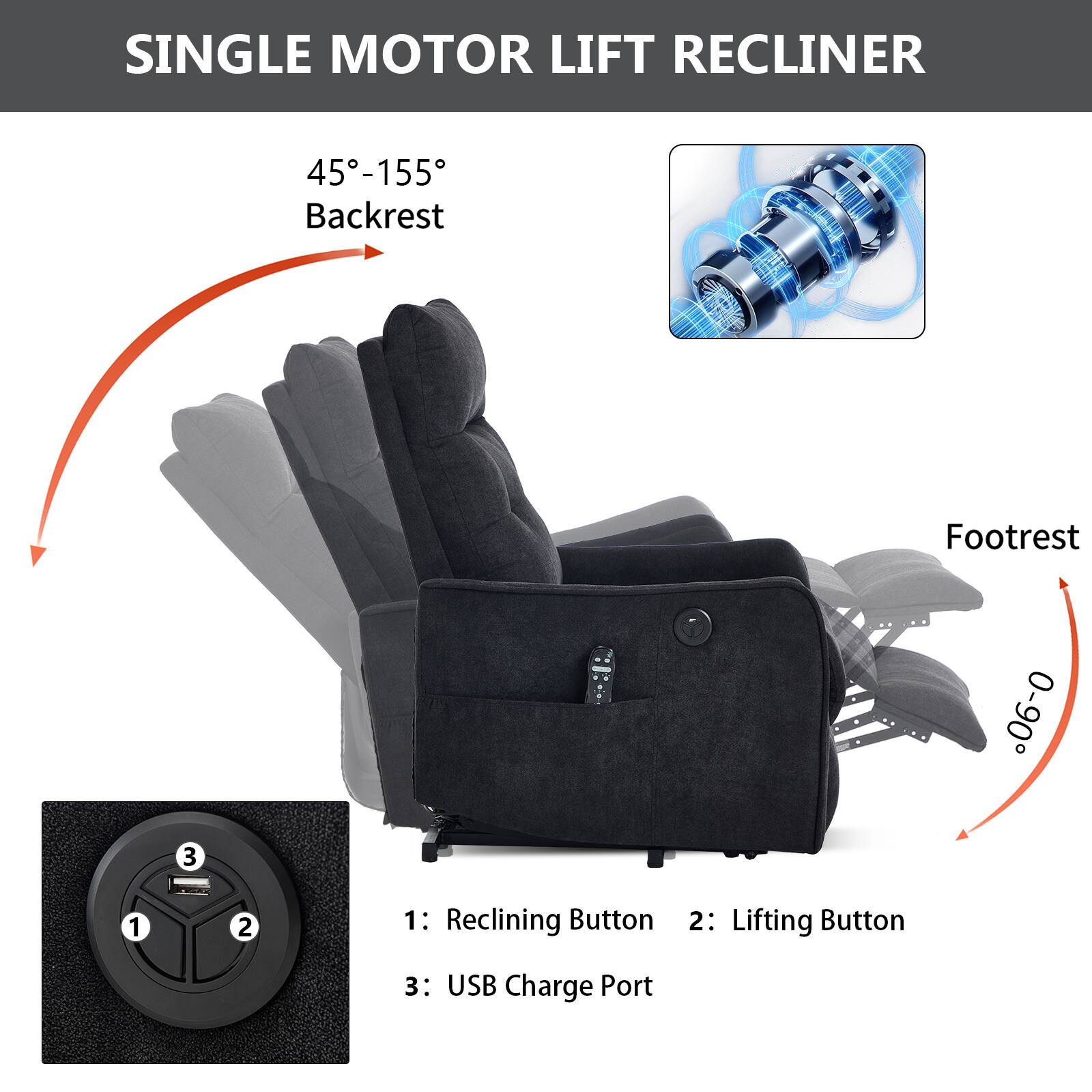 SINGLE MOTOR LIFT RECLINER

45°-155° Backrest

Footrest 0°-90°

1: Reclining Button
2: Lifting Button
3: USB Charge Port