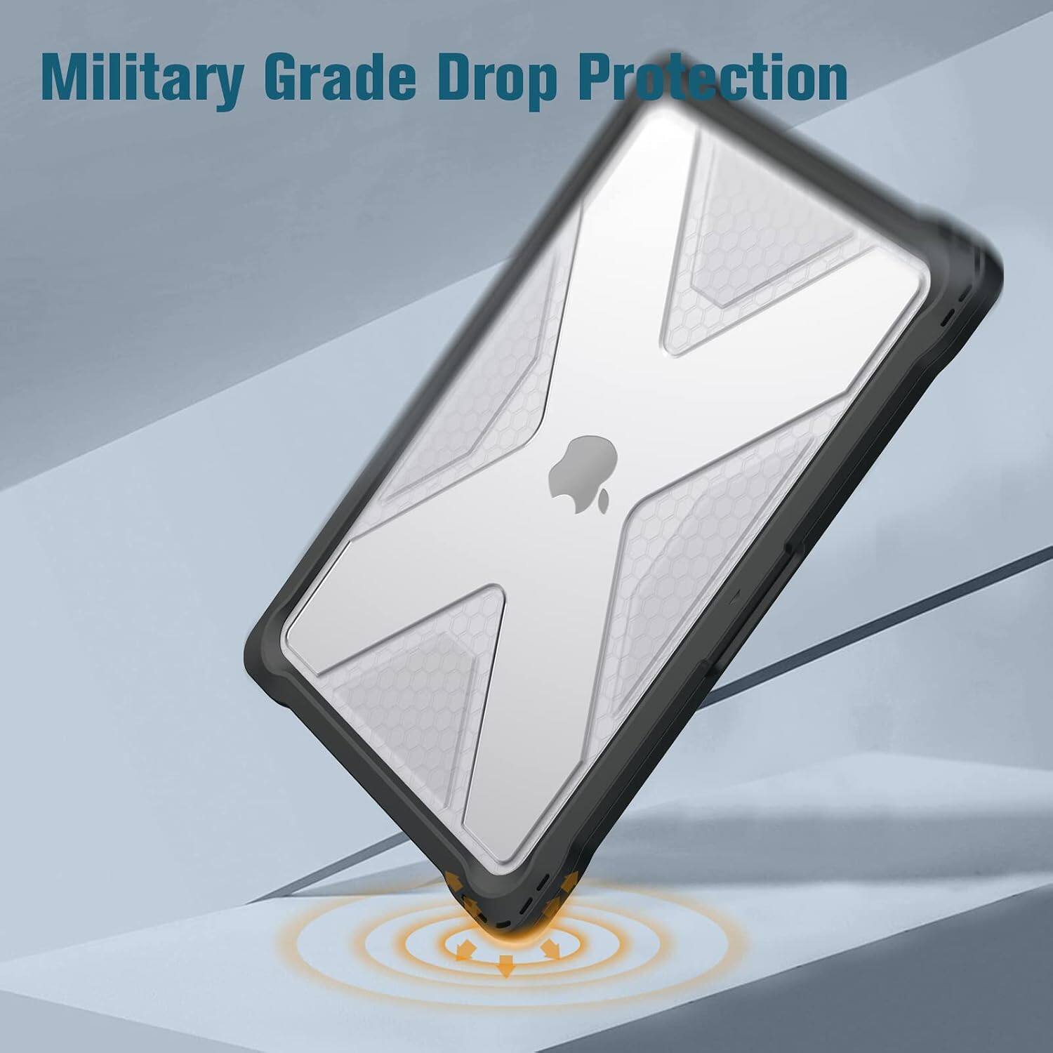 Military Grade Drop Protection