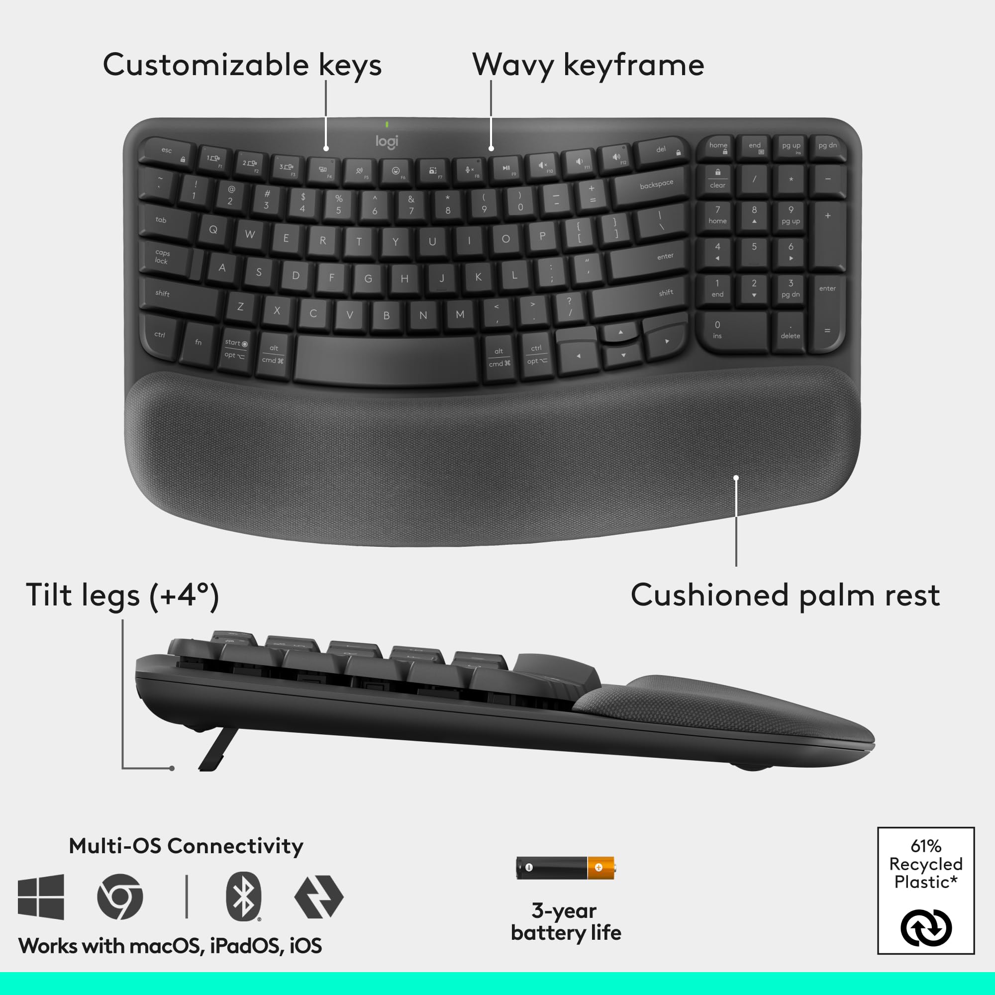 Customizable keys  
Wavy keyframe  
Tilt legs (+4°)  
Cushioned palm rest  
Multi-OS Connectivity  
Works with macOS, iPadOS, iOS  
3-year battery life  
61% Recycled Plastic*
