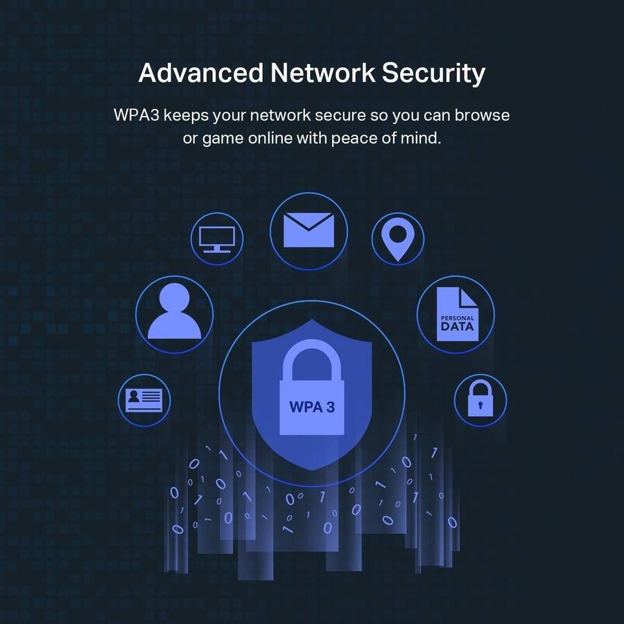 Advanced Network Security

WPA3 keeps your network secure so you can browse or game online with peace of mind.

PERSONAL DATA