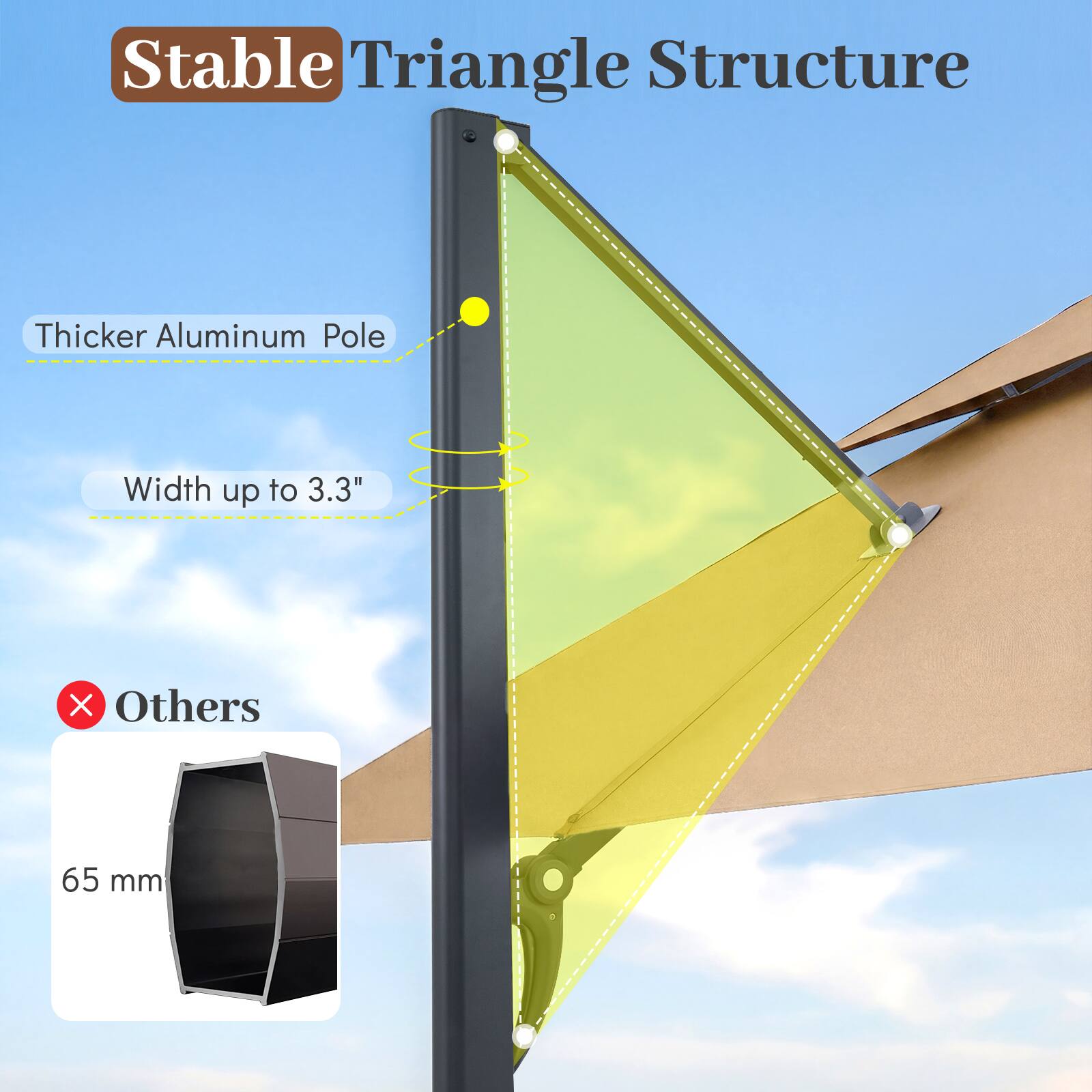 Stable Triangle Structure  
Thicker Aluminum Pole  
Width up to 3.3"  
Others 65 mm
