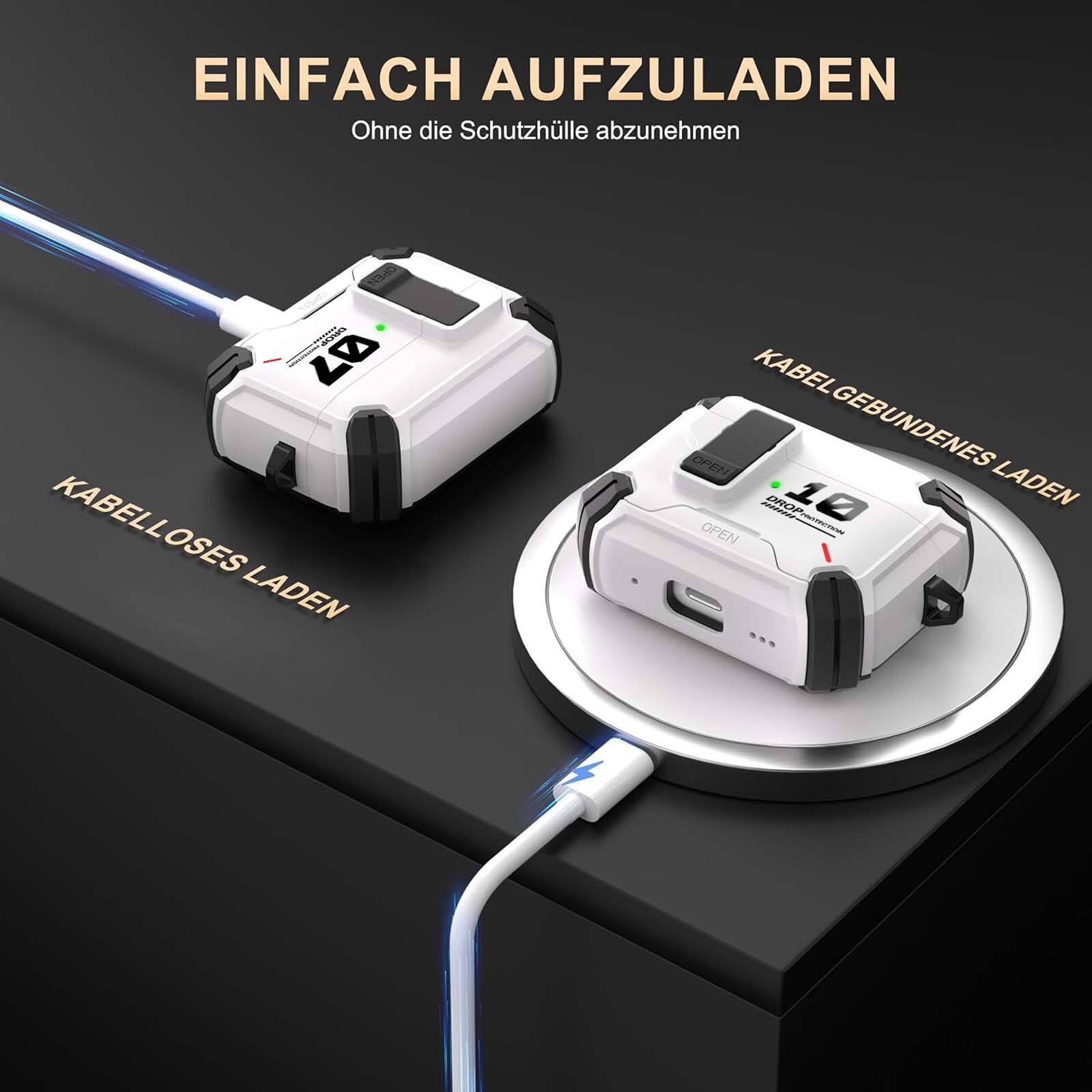 EINFACH AUFZULADEN  
Ohne die Schutzhülle abzunehmen

DROPINOTECTION 20  
KABELLOSES LADEN

OPEN KABELGEBUNDENES DROP 10  
KABELGEBUNDENES LADEN