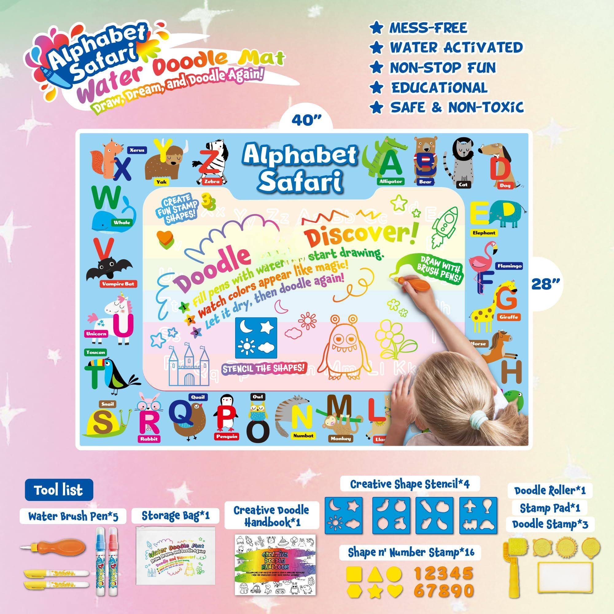 Cocomelon Aqua Magic Malset – Wiederverwendbares Malbuch Mit Wasser – Für Kinder Ab 3 Jahren