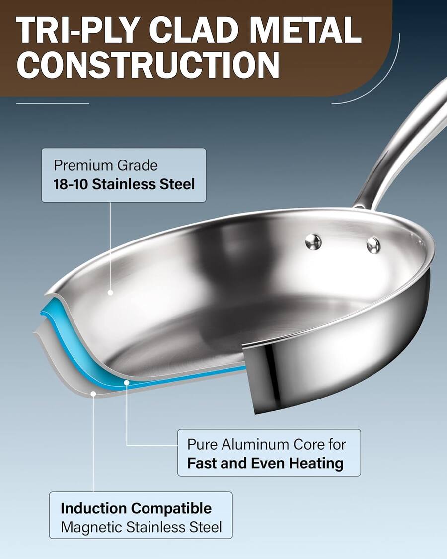 Ply Cladding Cook N Home Classic Tri Ply Clad 8'' / 10'' / 12'' S/S Skillet, Saute ...
