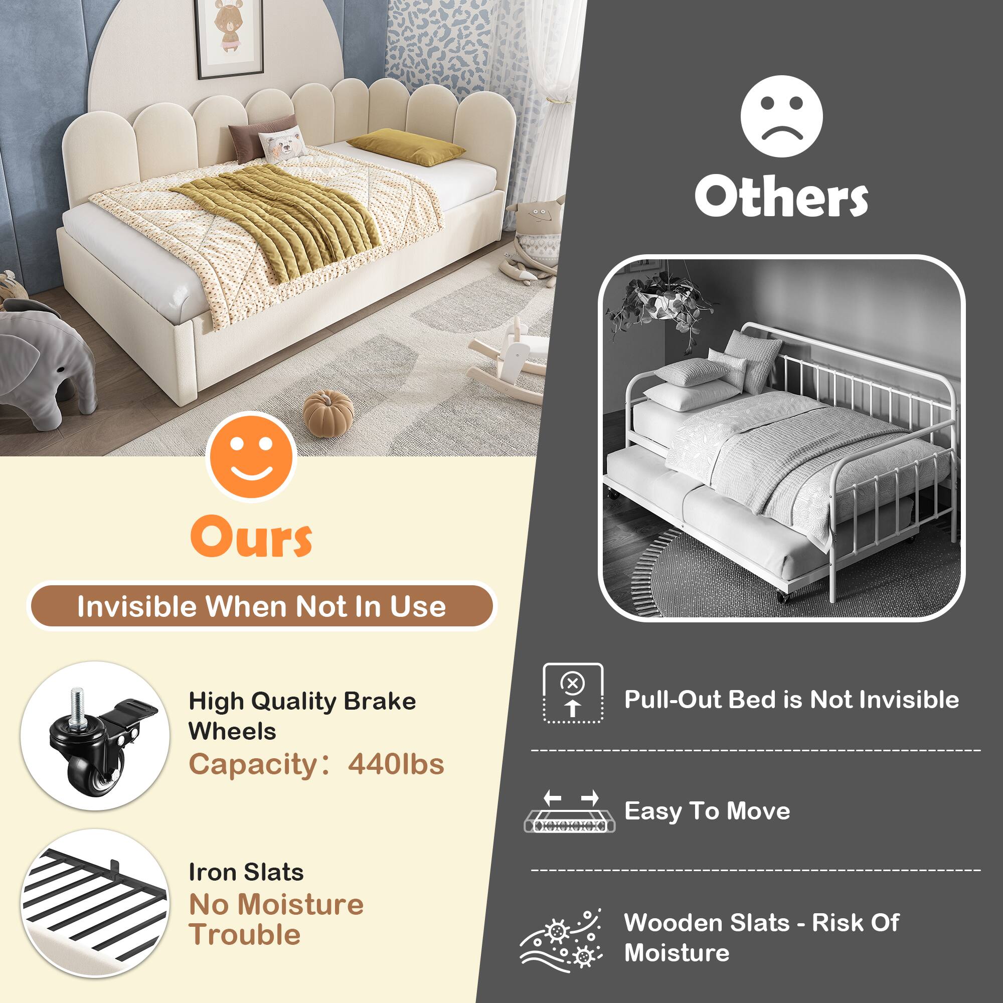**Ours**

- Invisible When Not In Use
- High Quality Brake Wheels
  - Capacity: 440lbs
- Iron Slats
  - No Moisture Trouble

**Others**

- Pull-Out Bed is Not Invisible
- Easy To Move
- Wooden Slats - Risk Of Moisture