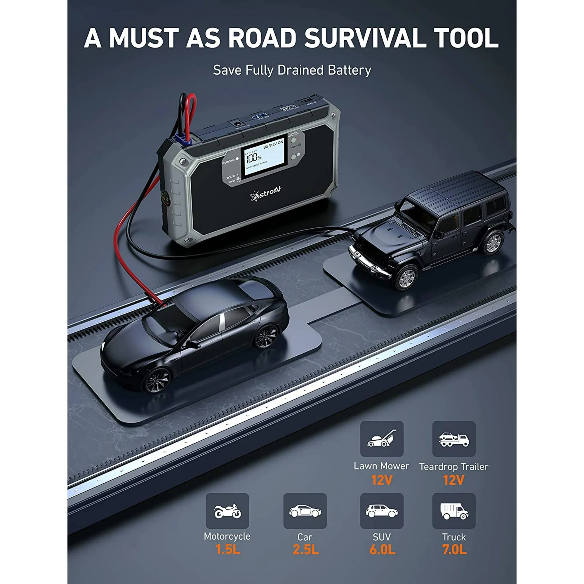 A MUST AS ROAD SURVIVAL TOOL  
Save Fully Drained Battery  

USBUV 100  

- Lawn Mower 12V  
- Teardrop Trailer 12V  
- Motorcycle 1.5L  
- Car 2.5L  
- SUV 6.0L  
- Truck 7.0L