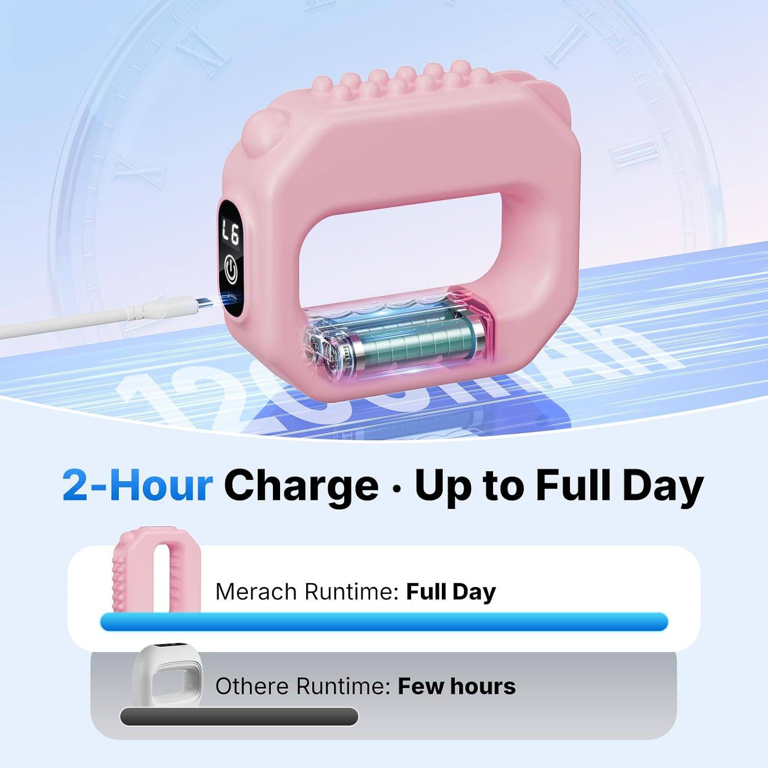 L6 120 2-Hour Charge Up to Full Day  
Merach Runtime: Full Day  
Other Runtime: Few hours