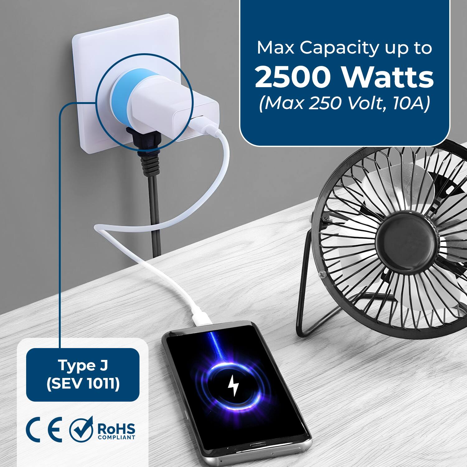 Max Capacity up to 2500 Watts (Max 250 Volt, 10A)

Type J (SEV 1011)

CE RoHS COMPLIANT