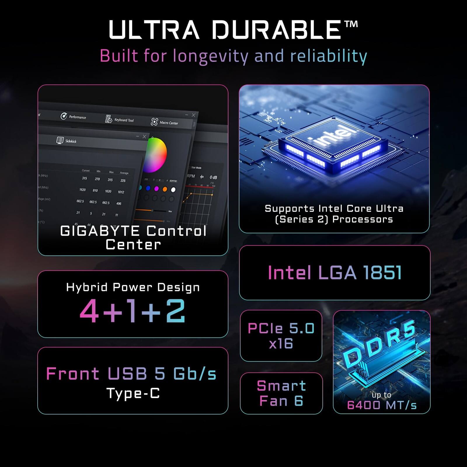ULTRA DURABLE™  
Built for longevity and reliability  

GIGABYTE Control Center  
Supports Intel Core Ultra (Series 2) Processors  

Hybrid Power Design  
4+1+2  

Front USB 5 Gb/s Type-C  

Intel LGA 1851  

PCIe 5.0 x16  

Smart Fan 6  

DDR5 up to 6400 MT/s