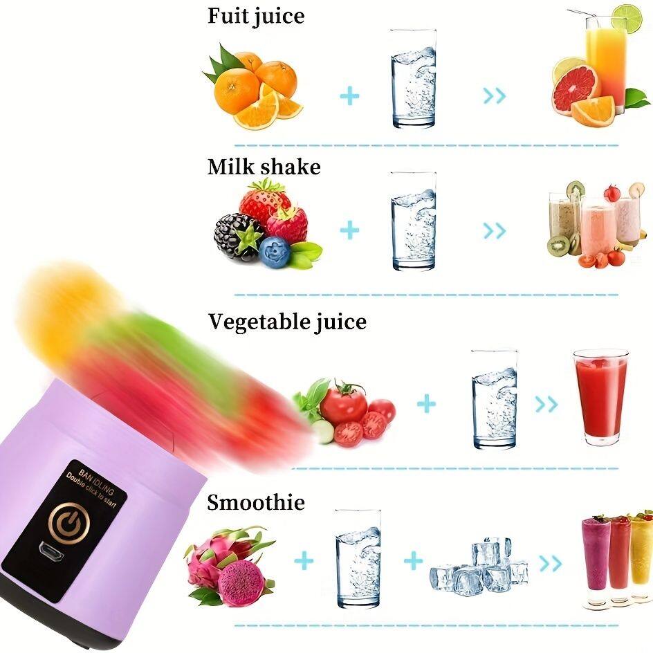 Fruit juice + >> Milk shake + >> Vegetable juice + >> Smoothie + + >>