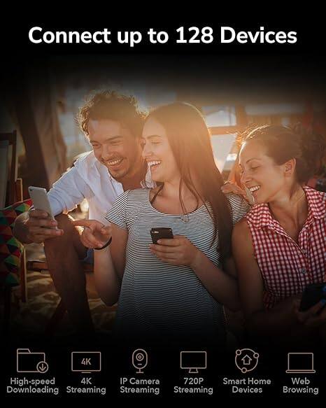 Connect up to 128 Devices

- High-speed Downloading
- 4K Streaming
- IP Camera Streaming
- 720P Streaming
- Smart Home Devices
- Web Browsing