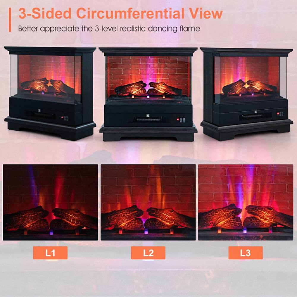3-Sided Circumferential View  
Better appreciate the 3-level realistic dancing flame  

L1  
L2  
L3