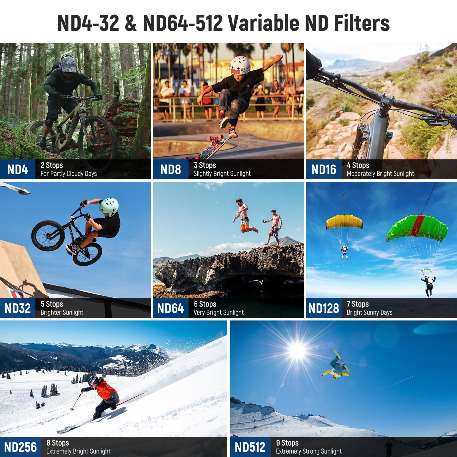 ND4-32 & ND64-512 Variable ND Filters

ND4  
2 Stops  
For Partly Cloudy Days

ND8  
3 Stops  
Slightly Bright Sunlight

ND16  
4 Stops  
Moderately Bright Sunlight

ND32  
5 Stops  
Brighter Sunlight

ND64  
6 Stops  
Very Bright Sunlight

ND128  
7 Stops  
Bright Sunny Days

ND256  
8 Stops  
Extremely Bright Sunlight

ND512  
9 Stops  
Extremely Strong Sunlight