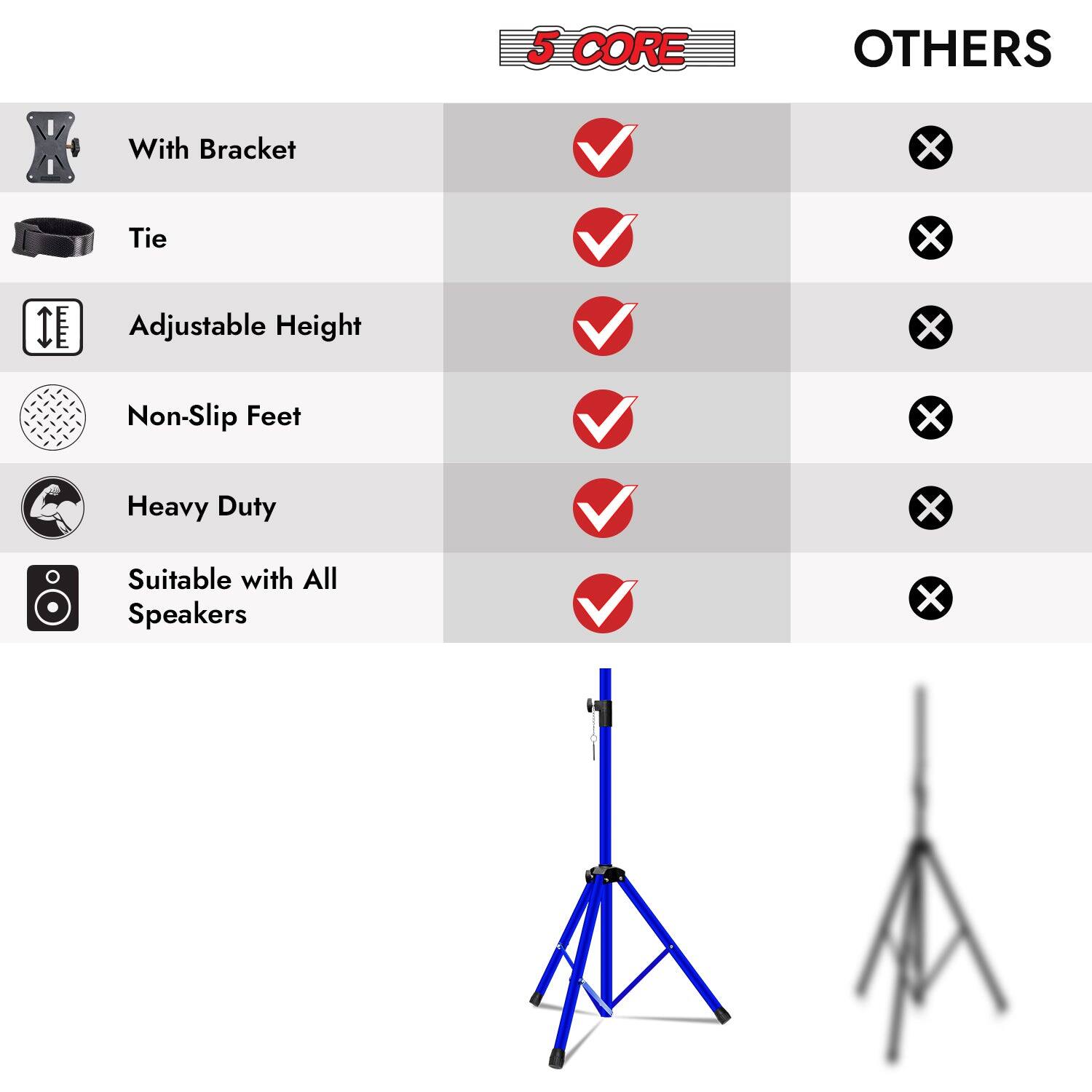 5 CORE OTHERS

- With Bracket: ✔️
- Tie: ✔️
- Adjustable Height: ✔️
- Non-Slip Feet: ✔️
- Heavy Duty: ✔️
- Suitable with All Speakers: ✔️