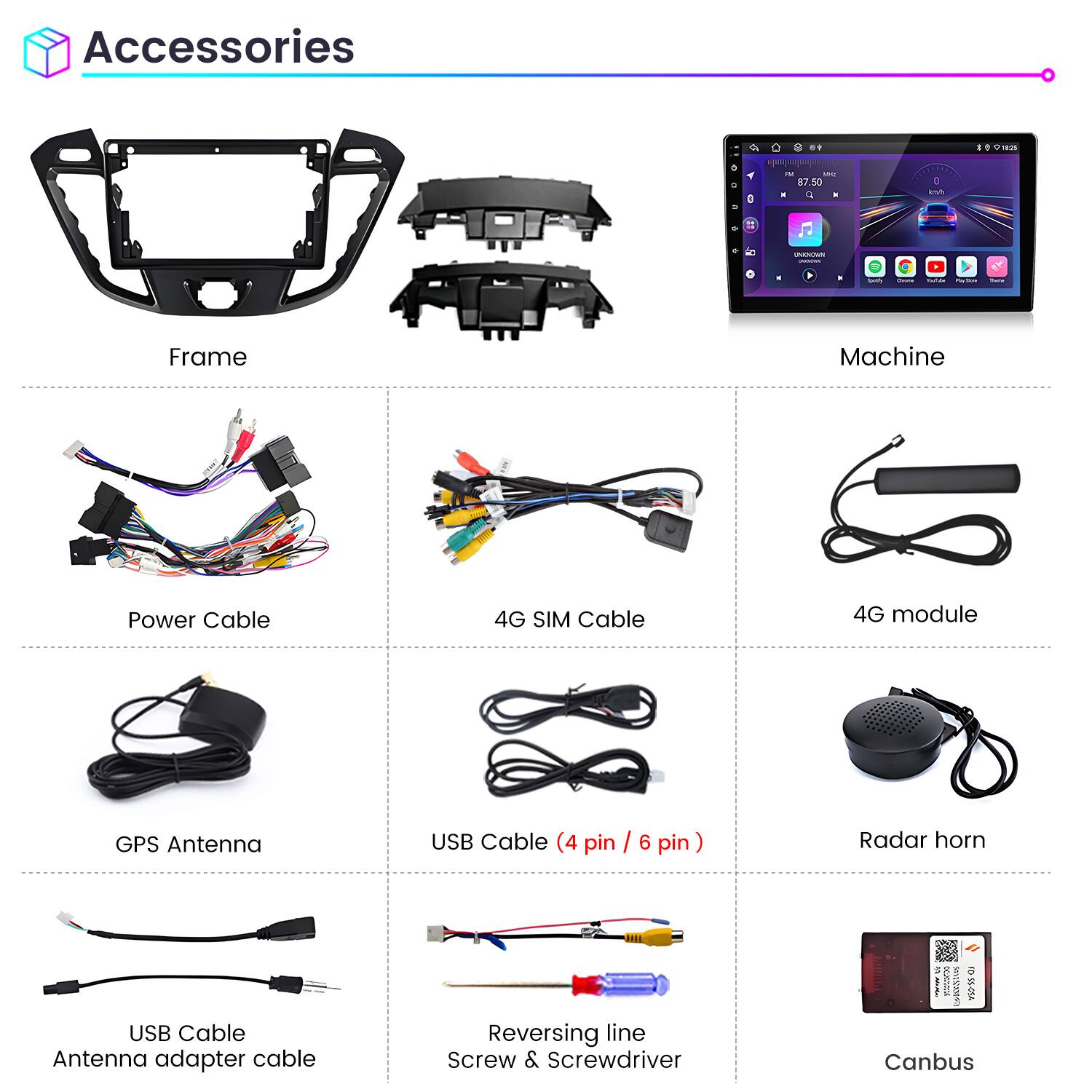 Accessories

- Frame
- Machine
- Power Cable
- 4G SIM Cable
- 4G module
- GPS Antenna
- USB Cable (4 pin / 6 pin)
- Radar horn
- USB Cable
- Antenna adapter cable
- Reversing line
- Screw & Screwdriver
- Canbus