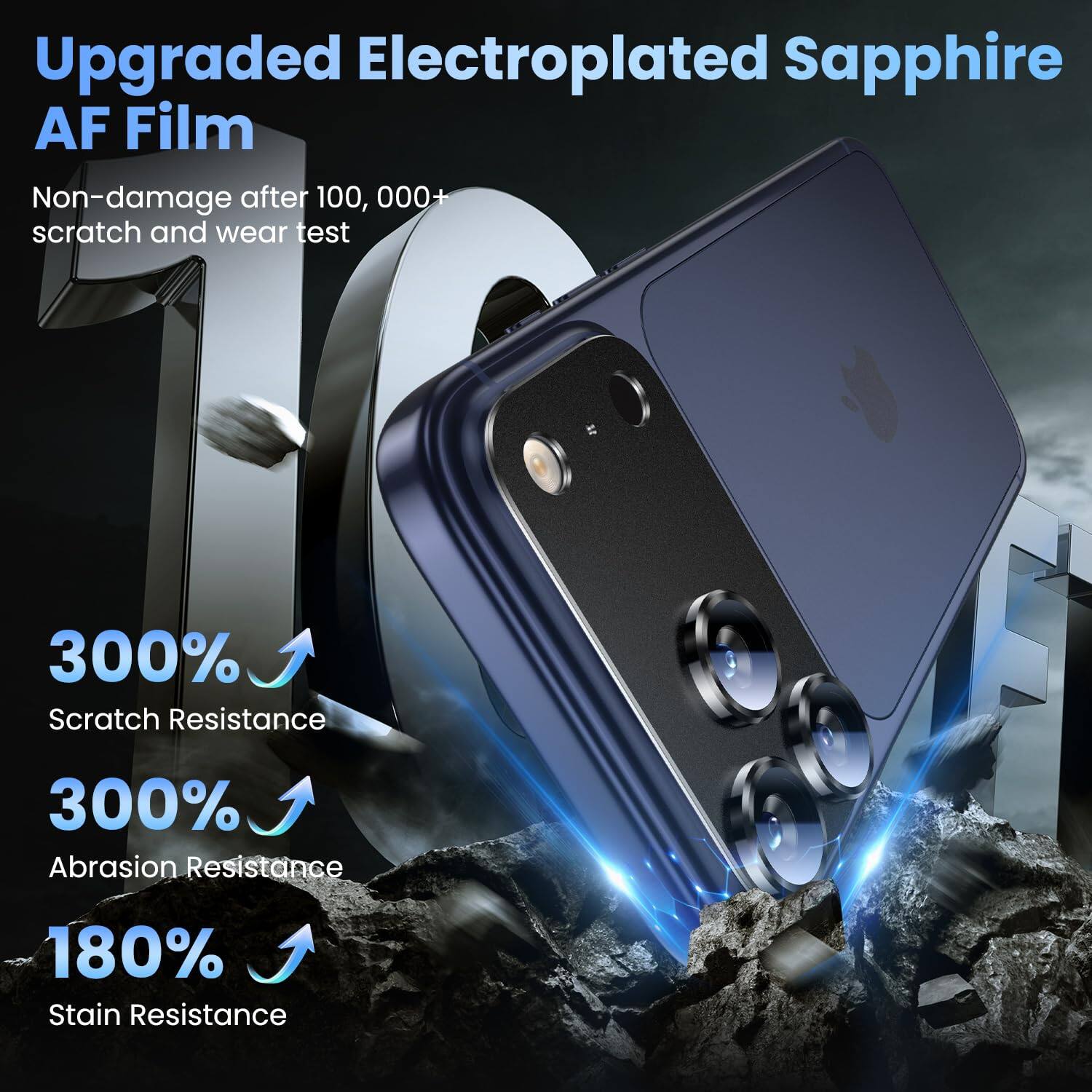 Upgraded Electroplated Sapphire AF Film  
Non-damage after 100,000+ scratch and wear test  
300% Scratch Resistance  
300% Abrasion Resistance  
180% Stain Resistance
