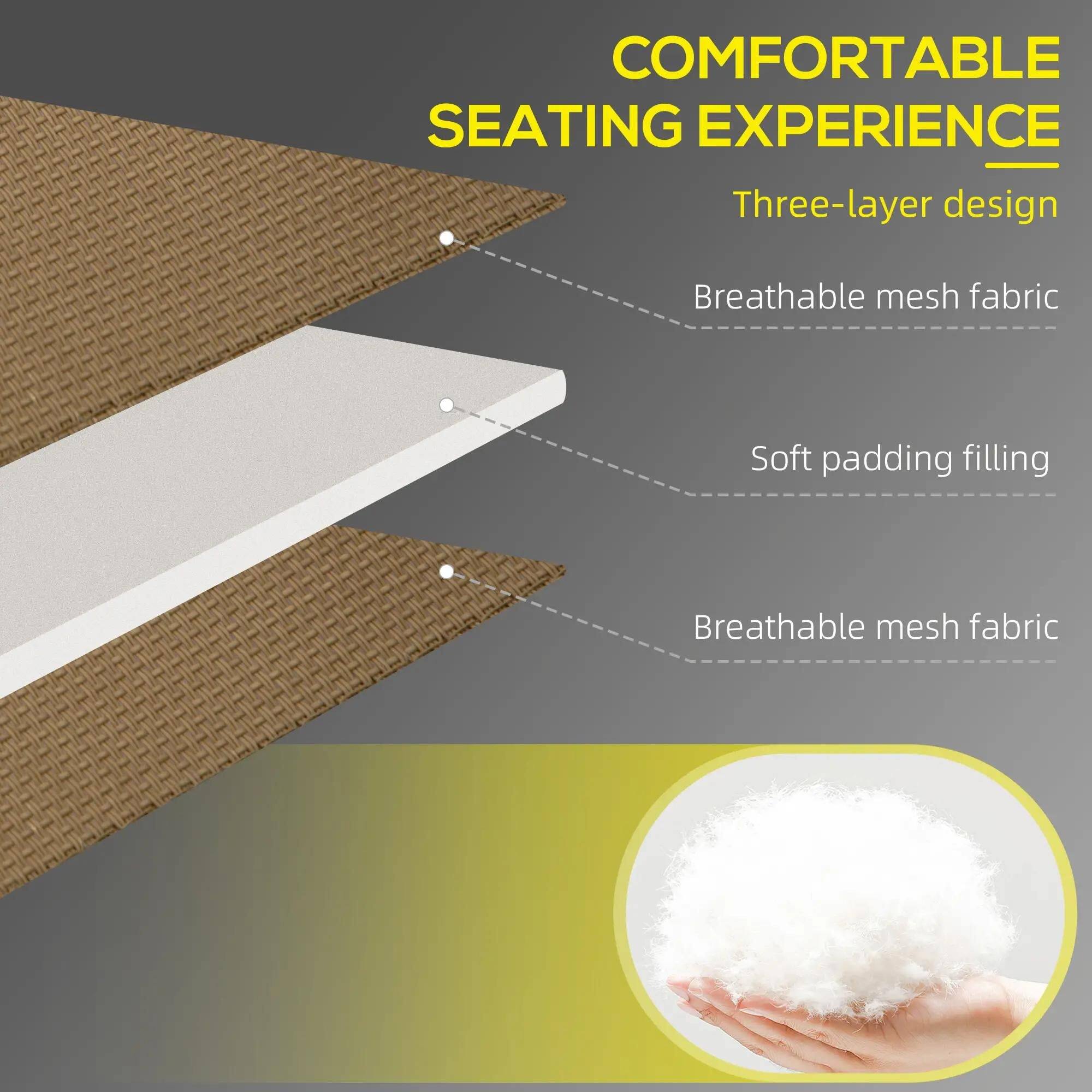 COMFORTABLE SEATING EXPERIENCE
Three-layer design
Breathable mesh fabric
Soft padding filling
Breathable mesh fabric