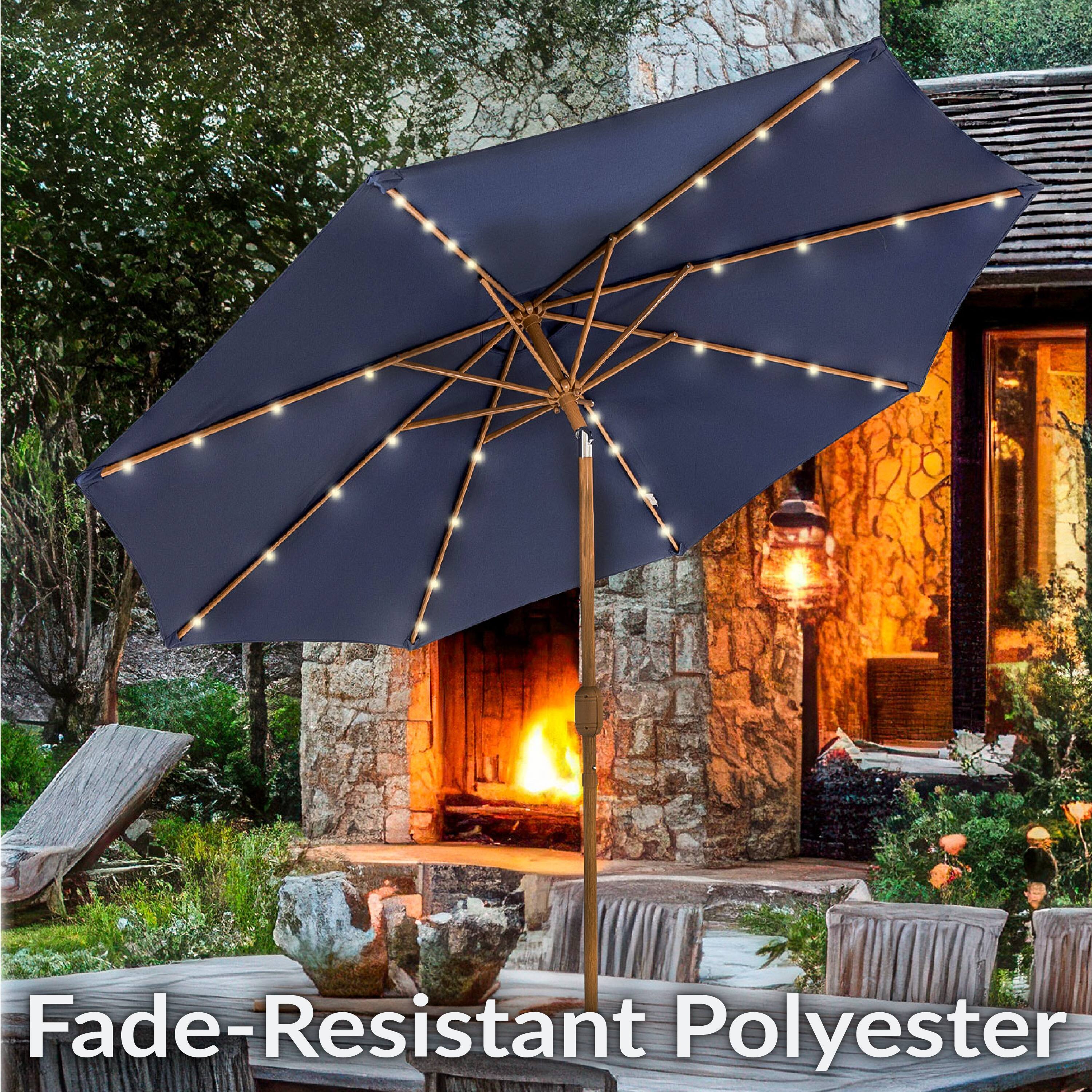 Fade-Resistant Polyester