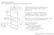 Standard Installation
30" Speed Oven or Microwave over Single Oven***
- 28 1/2" (724 mm)
- 19 1/4" (488 mm)
- 27-28 5/8" (686-727 mm)
- 23 1/2" (597 mm)
- min. 4 3/4" - max. 18" (121-456 mm)
* Junction box may be located above or next to the unit within reach of the power cord.
** Junction box may be located below (depending on space) or next to the unit within reach of the power cord.
*** Most combinations available as combo oven (one cut out, one electrical hook up).
Minimum dimension between cut outs:
- 1" (25 mm) for wall oven cut out height of 28 5/8"
- 2 5/8" (67 mm) for wall oven cut out height of 27"
Measurements in inches (mm)