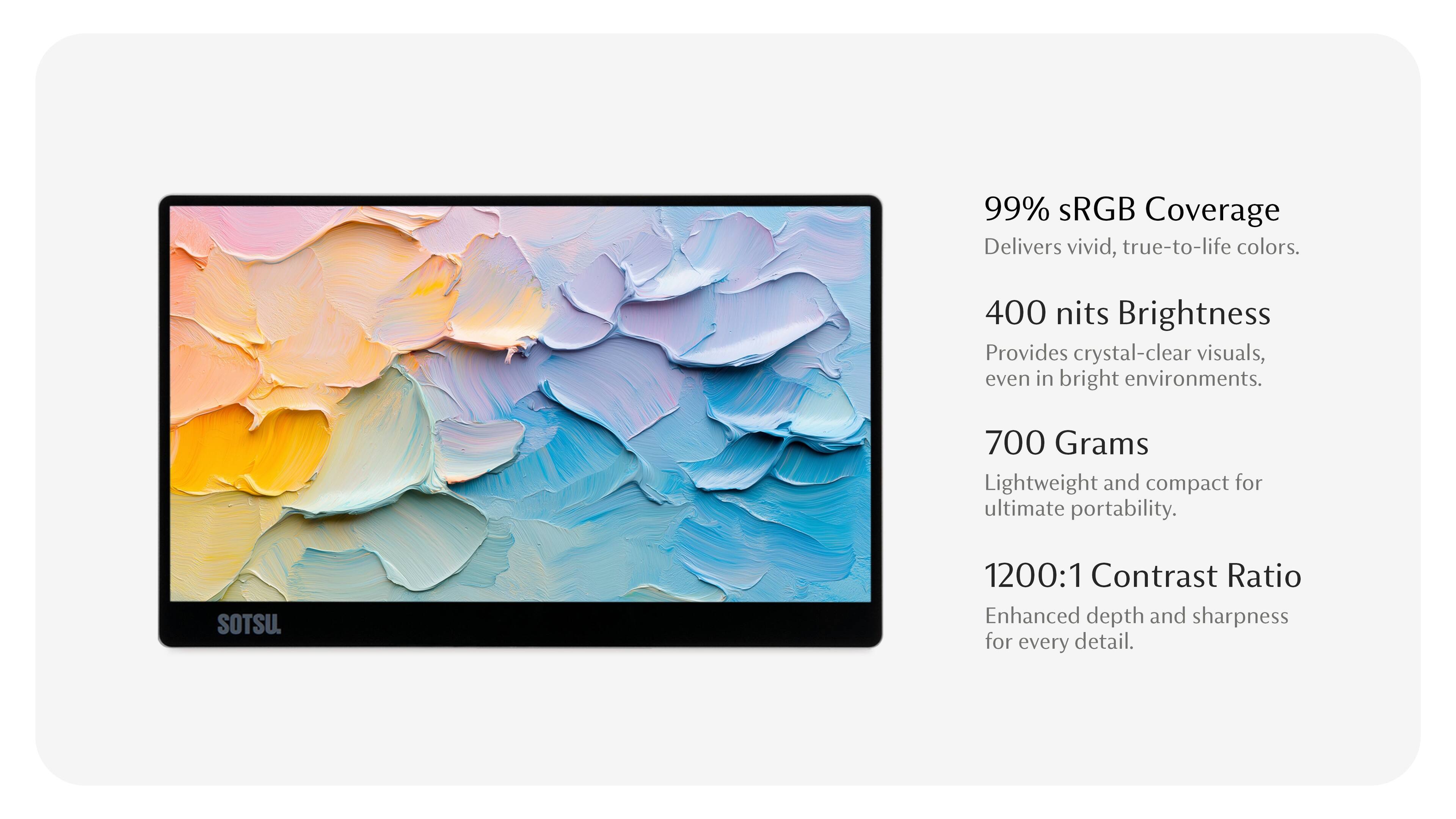 99% sRGB Coverage  
Delivers vivid, true-to-life colors.  

400 nits Brightness  
Provides crystal-clear visuals, even in bright environments.  

700 Grams  
Lightweight and compact for ultimate portability.  

1200:1 Contrast Ratio  
Enhanced depth and sharpness for every detail.