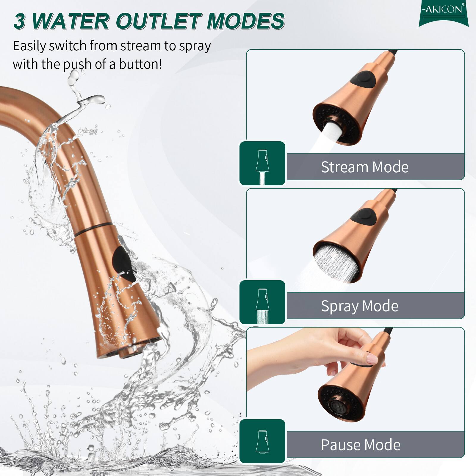 3 WATER OUTLET MODES  
Easily switch from stream to spray with the push of a button!  

- Stream Mode  
- Spray Mode  
- Pause Mode  

AKICON®