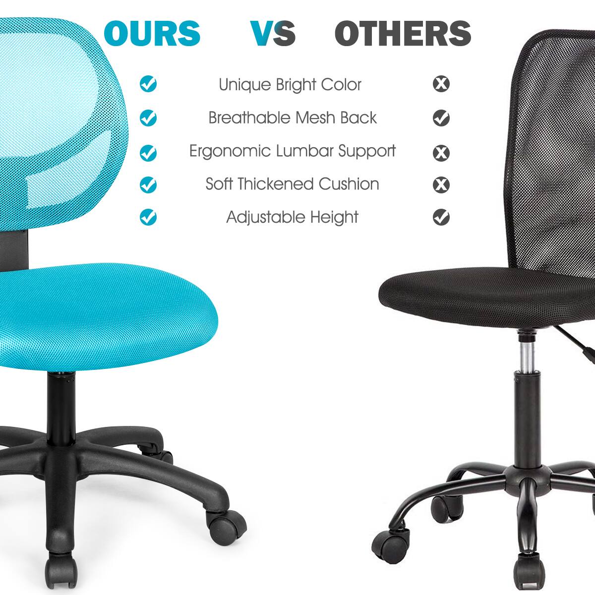 OURS VS OTHERS
Unique Bright Color ✓
Breathable Mesh Back ✓
Ergonomic Lumbar Support ✓
Soft Thickened Cushion ✓
Adjustable Height ✓