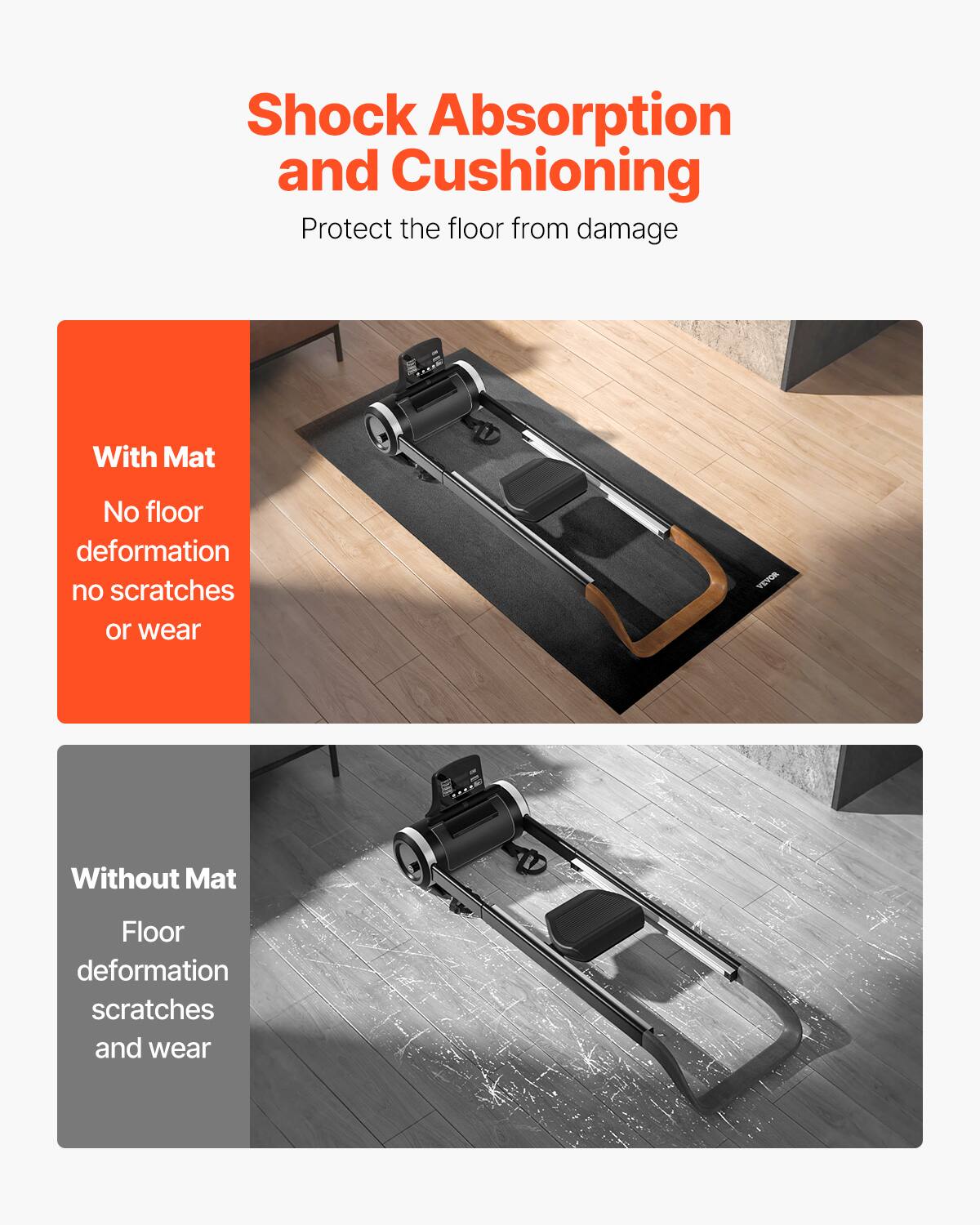 Shock Absorption and Cushioning  
Protect the floor from damage  

With Mat  
No floor deformation  
no scratches or wear  

Without Mat  
Floor deformation  
scratches and wear