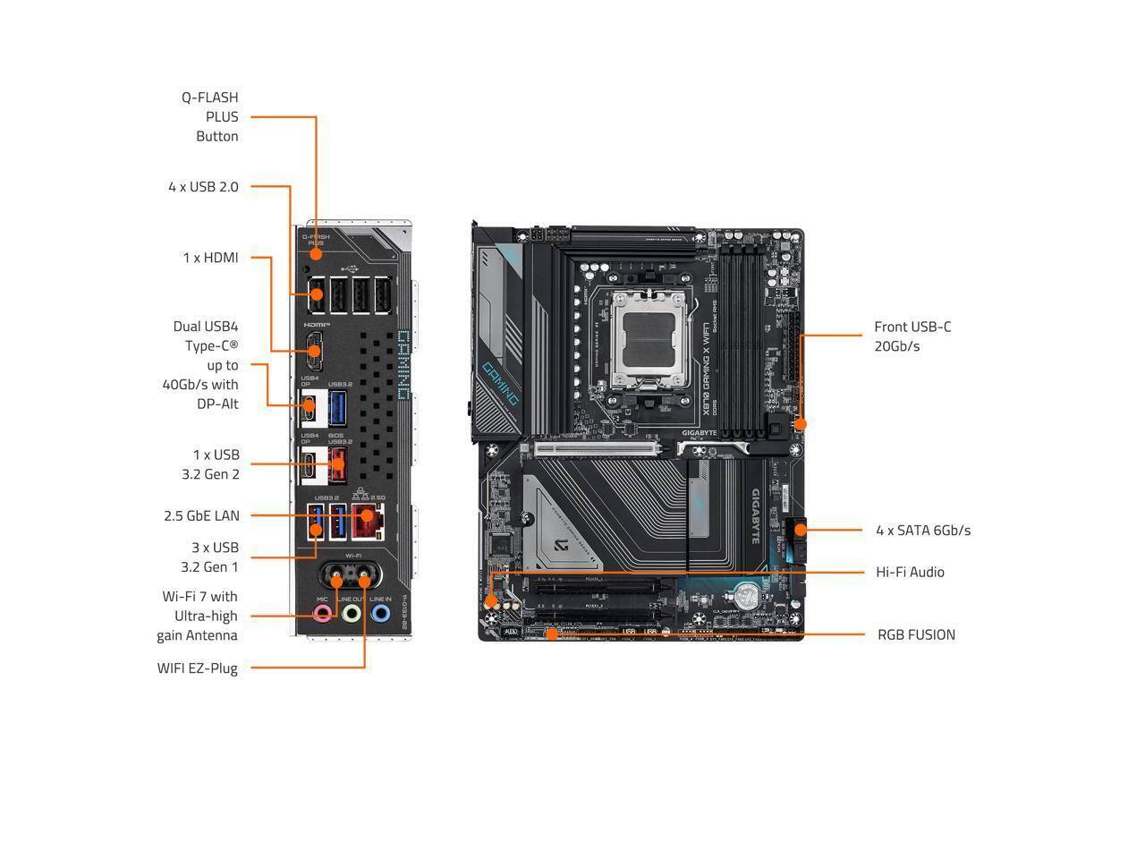 Q-FLASH PLUS Button  
4 x USB 2.0  
1 x HDMI  
Dual USB4 Type-C up to 40Gb/s with DP-Alt  
Front USB-C 20Gb/s  
1 x USB 3.2 Gen 2  
2.5 GbE LAN  
3 x USB 3.2 Gen 1  
Wi-Fi 7 with Ultra-high gain Antenna HIC  
WIFI EZ-Plug  
4 x SATA 6Gb/s  
Hi-Fi Audio  
RGB FUSION