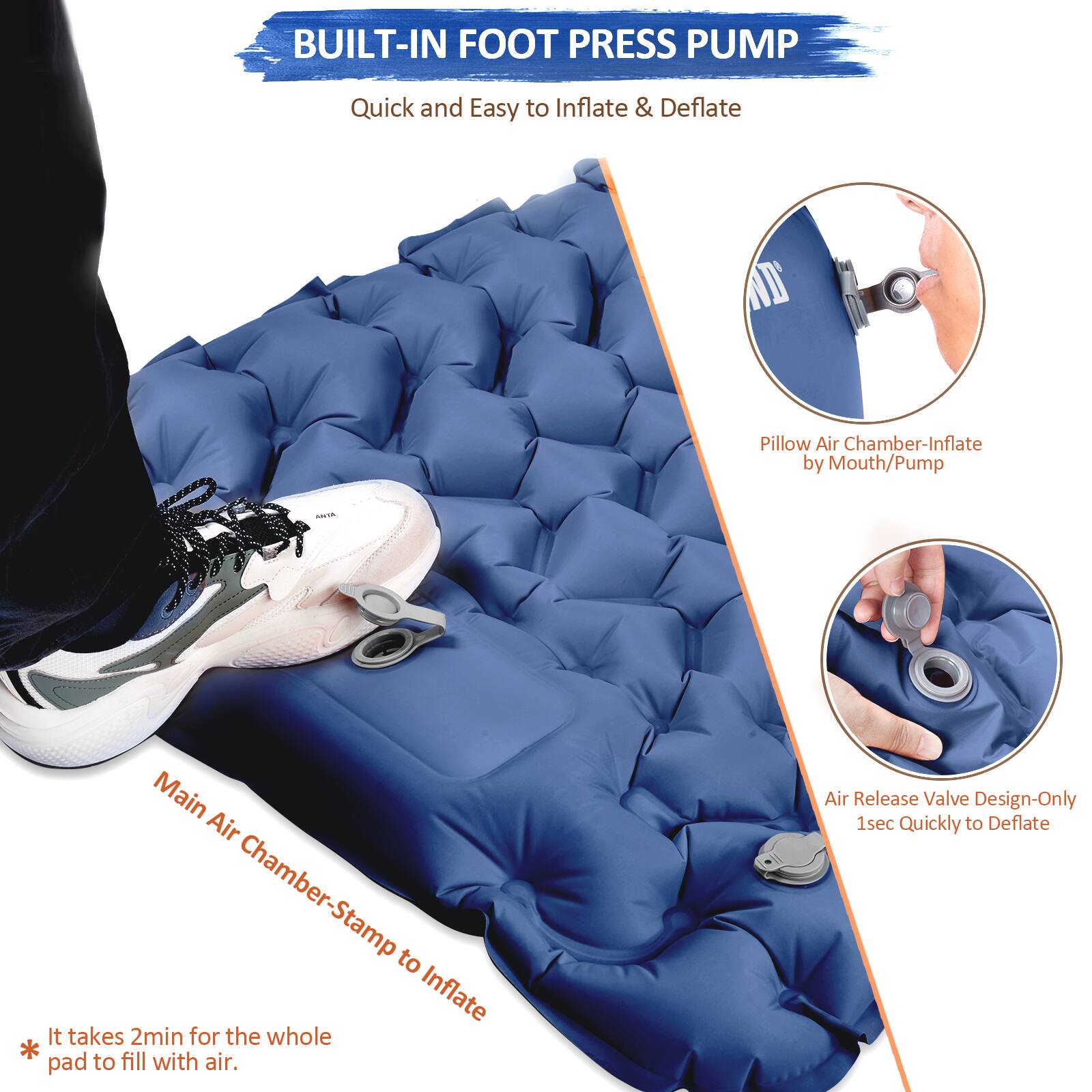 BUILT-IN FOOT PRESS PUMP  
Quick and Easy to Inflate & Deflate  

- Pillow Air Chamber: Inflate by Mouth/Pump  
- Main Air Chamber: Stamp to Inflate  
- Air Release Valve Design: Only 1sec Quickly to Deflate  

*It takes 2min for the whole pad to fill with air.