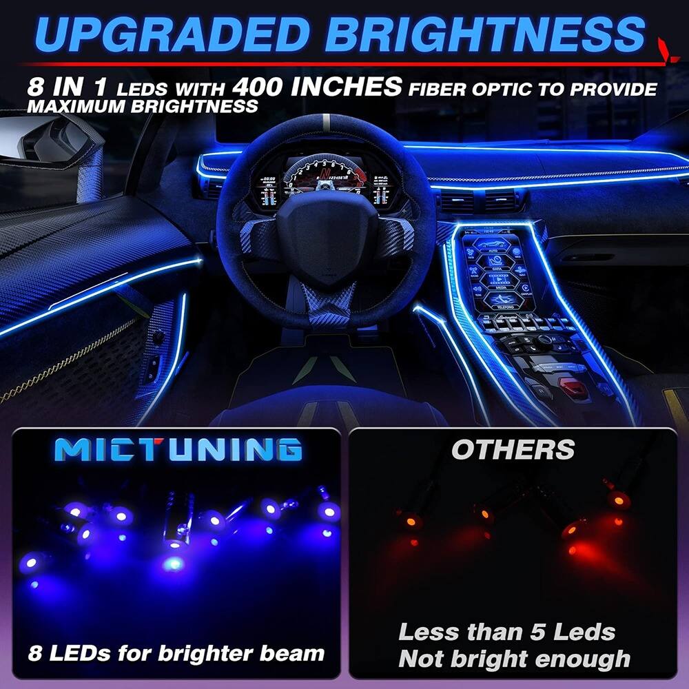 UPGRADED BRIGHTNESS  
8 IN 1 LEDs WITH 400 INCHES FIBER OPTIC TO PROVIDE MAXIMUM BRIGHTNESS  

MICTUNING  
8 LEDs for brighter beam  

OTHERS  
Less than 5 LEDs Not bright enough