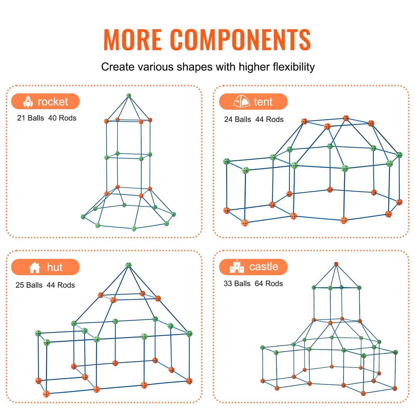 MORE COMPONENTS  
Create various shapes with higher flexibility  

- rocket  
  21 Balls 40 Rods  

- tent  
  24 Balls 44 Rods  

- hut  
  25 Balls 44 Rods  

- castle  
  33 Balls 64 Rods