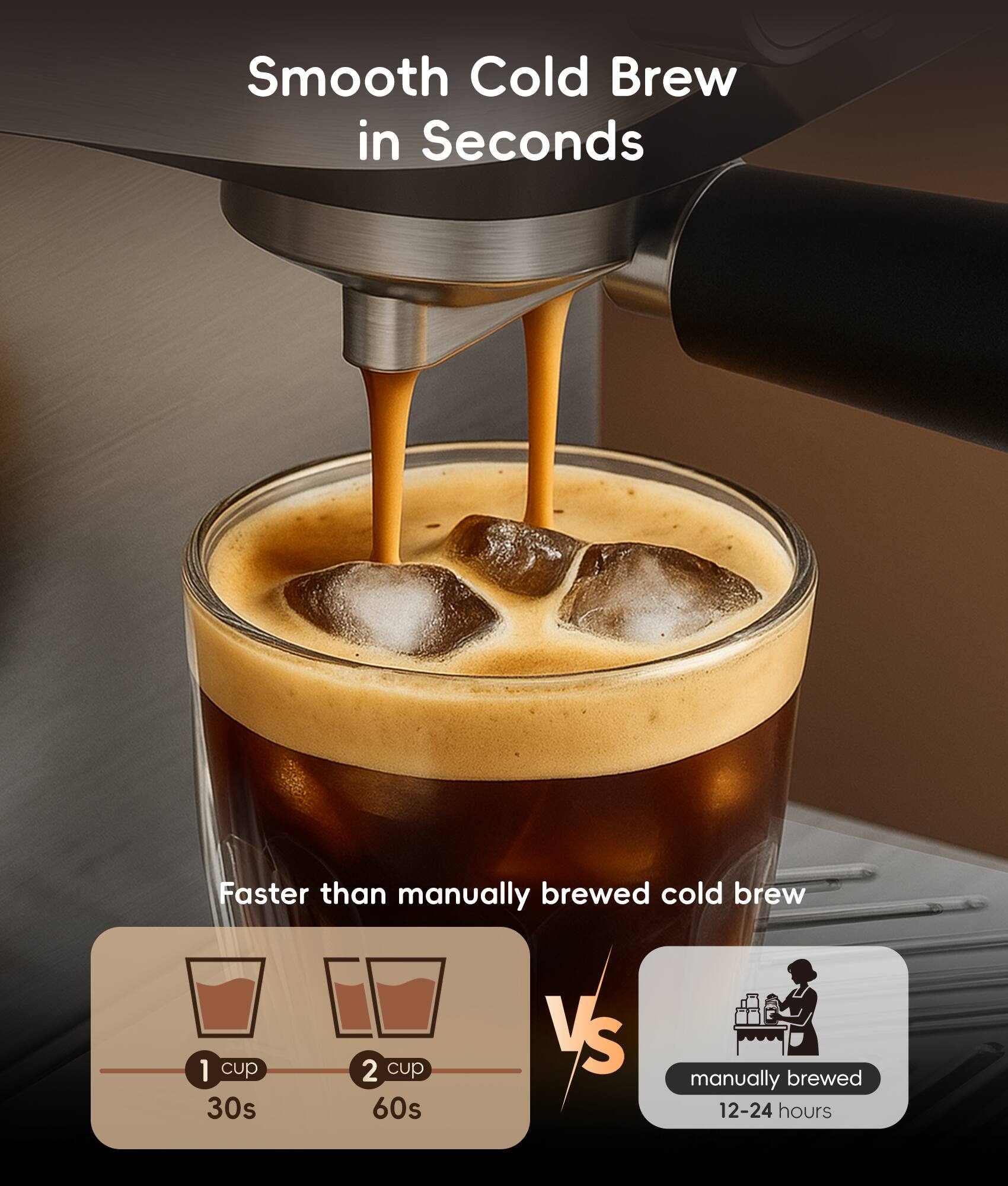 Smooth Cold Brew in Seconds

Faster than manually brewed cold brew

1 cup 30s  
2 cup 60s  
VS  
manually brewed 12-24 hours