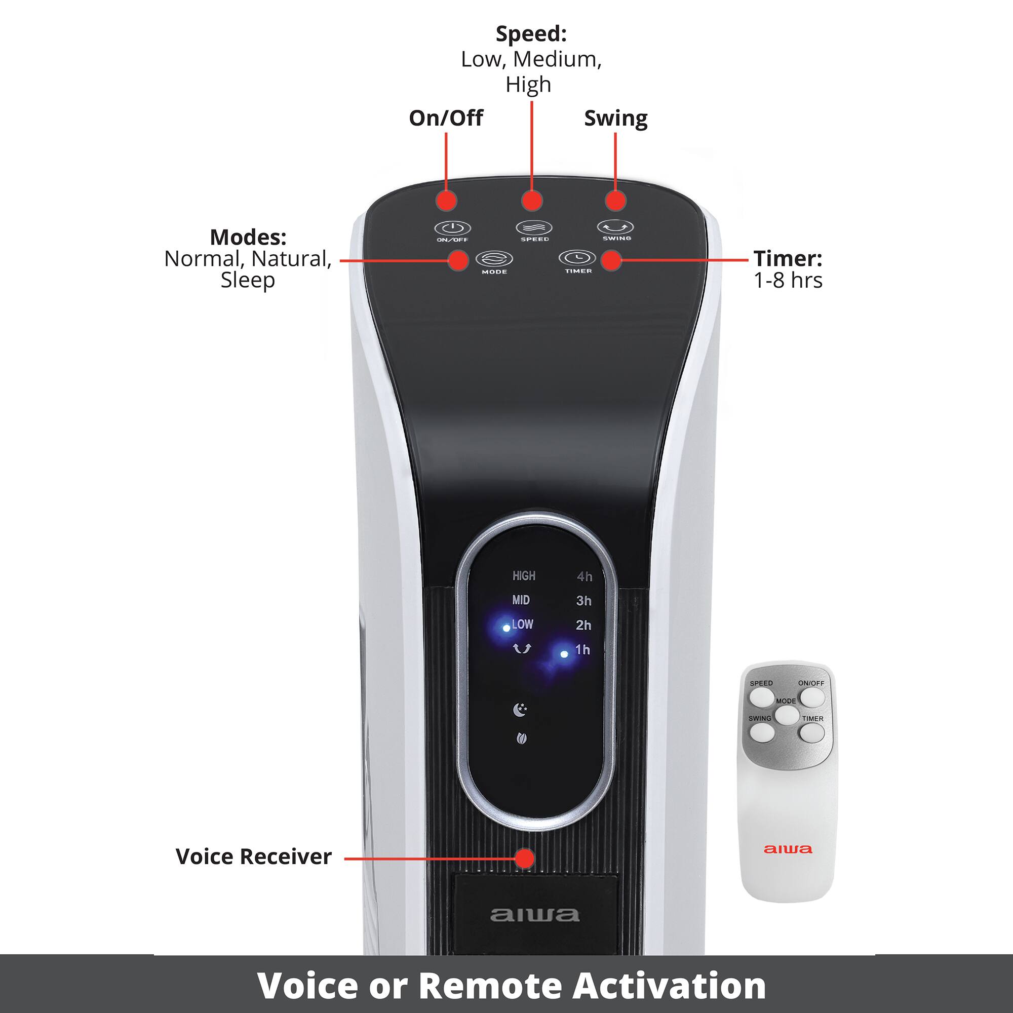 Speed: Low, Medium, High  
Swing Modes: Normal, Natural, Sleep  
Timer: 1-8 hrs  
HIGH 4h  
MID 3h  
LOW 2h  
1h  

SPERE - SoDe IMn  
Timer: 1-8 hrs  
HIGH 4h  
MID 3h  
LOW 2h  
1h  

SPEER  
nothin_totrscie - SWG TME  
Voice Receiver  
Voice or Remote Activation