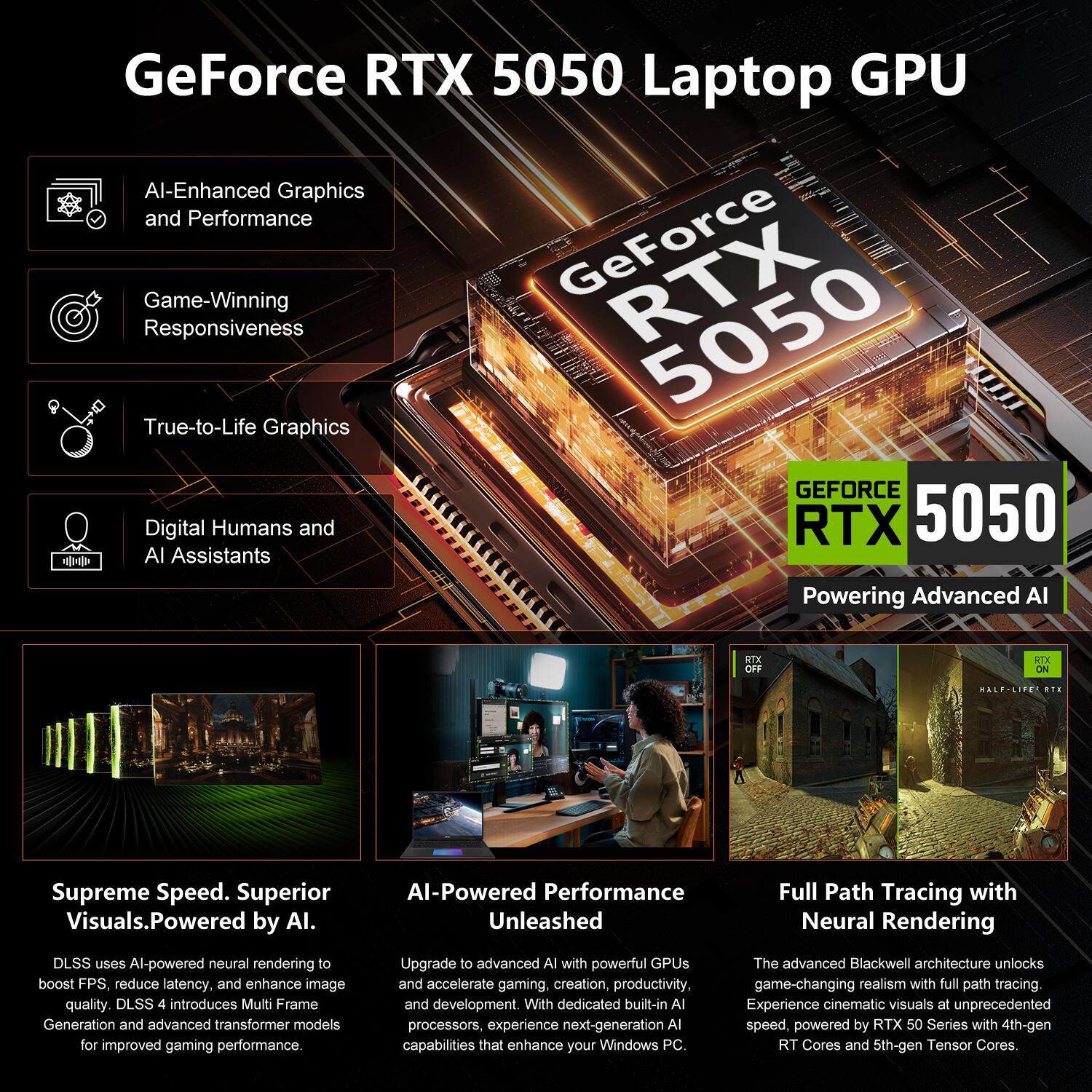 GeForce RTX 5050 Laptop GPU

AI-Enhanced Graphics and Performance
Game-Winning Responsiveness
True-to-Life Graphics
Digital Humans and AI Assistants

Supreme Speed. Superior Visuals. Powered by AI.
DLSS uses AI-powered neural rendering to boost FPS, reduce latency, and enhance image quality. DLSS 4 introduces Multi Frame Generation and advanced transformer models for improved gaming performance.

AI-Powered Performance Unleashed
Upgrade to advanced AI with powerful GPUs and accelerate gaming, creation, productivity, and development. With dedicated built-in AI processors, experience next-generation AI capabilities that enhance your Windows PC.

Full Path Tracing with Neural Rendering
The advanced Blackwell architecture unlocks game-changing realism with full path tracing. Experience cinematic visuals at unprecedented speed, powered by RTX 50 Series with 4th-gen RT Cores and 5th-gen Tensor Cores.