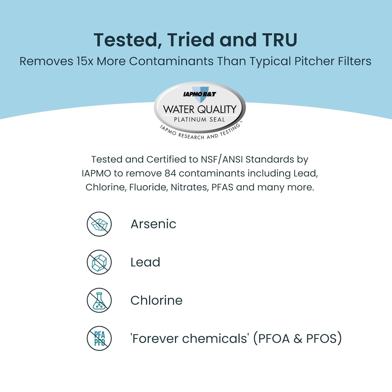Tested, Tried and TRU  
Removes 15x More Contaminants Than Typical Pitcher Filters  

IAPMO R&T WATER QUALITY PLATINUM SEAL  
IAPMO RESEARCH AND TESTING  

Tested and Certified to NSF/ANSI Standards by IAPMO to remove 84 contaminants including Lead, Chlorine, Fluoride, Nitrates, PFAS and many more.  

- Arsenic  
- Lead  
- Chlorine  
- 'Forever chemicals' (PFOA & PFOS)