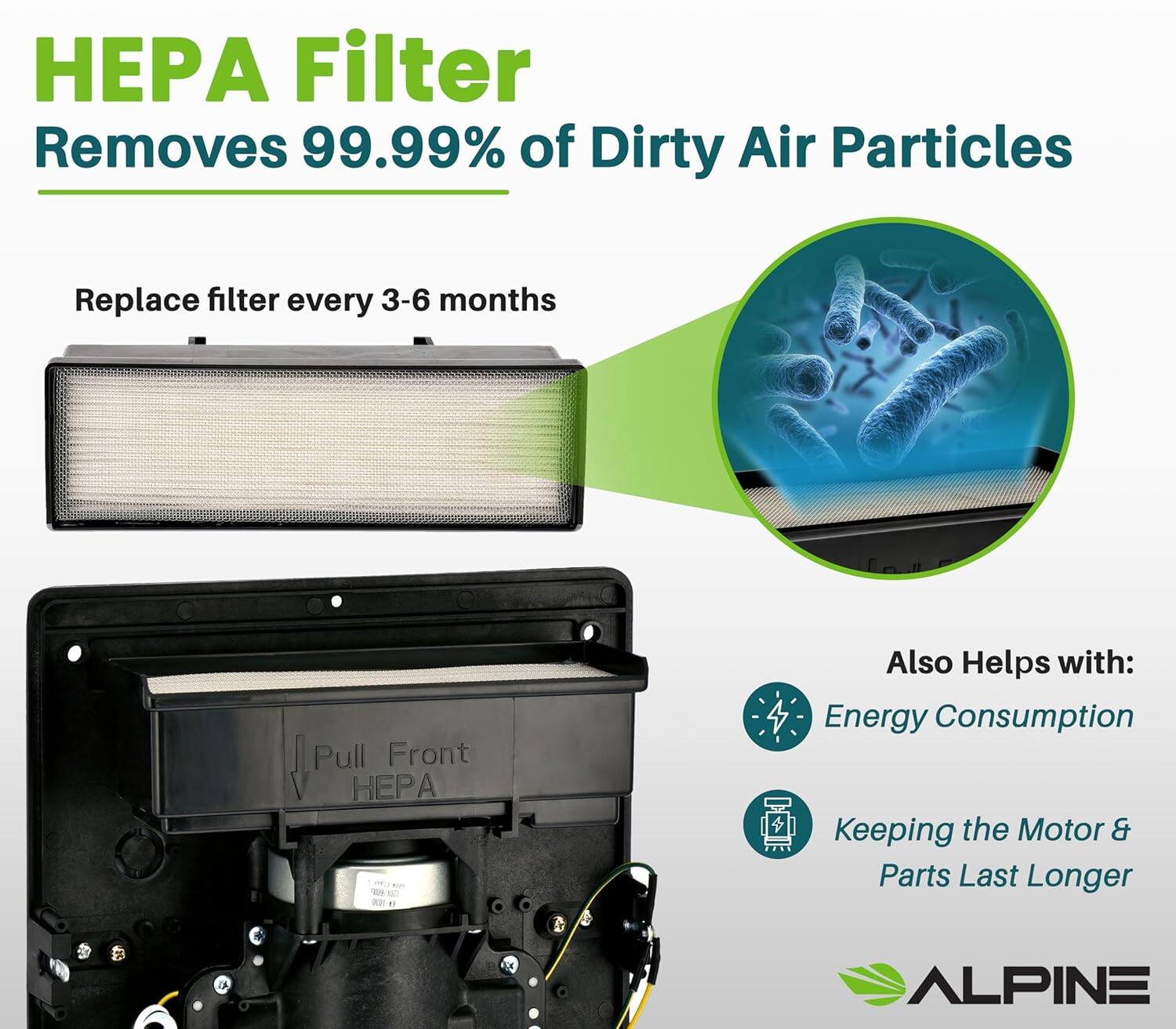HEPA Filter Removes 99.99% of Dirty Air Particles Replace filter every 3-6 months Pull Front A - Also Helps with: Energy Consumption Keeping the Motor & Parts Last Longer ALPINE