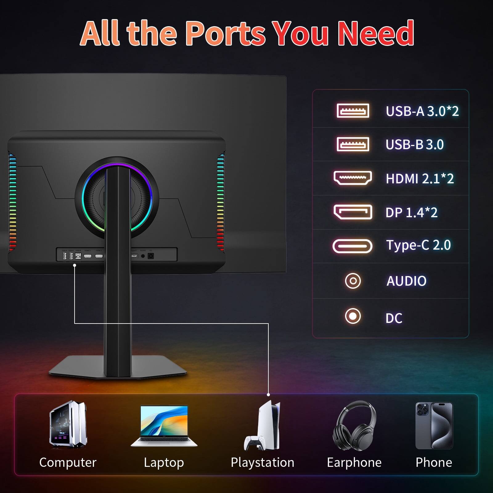 All the Ports You Need

USB-A 3.0*2  
USB-B 3.0  
HDMI 2.1*2  
DP 1.4*2  
Type-C 2.0  
AUDIO  
DC  

Computer  
Laptop  
Playstation  
Earphone  
Phone