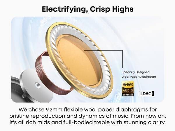 Electrifying, Crisp Highs

We chose 9.2mm flexible wool paper diaphragms for pristine reproduction and dynamics of music. From now on, it's all rich mids and full-bodied treble with stunning clarity.

Specially Designed Wool Paper Diaphragm

Hi-Res Audio Wireless

LDAC