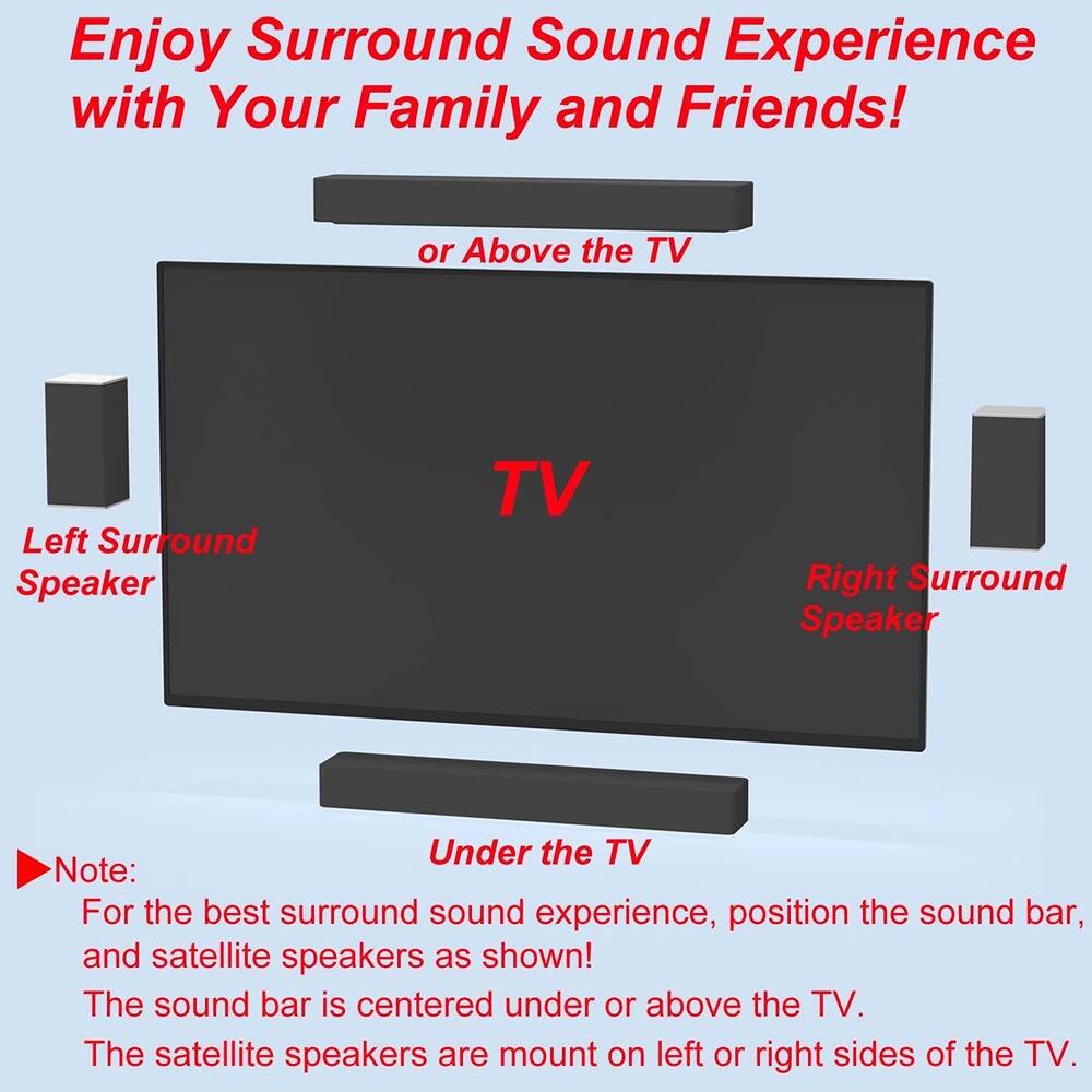 Enjoy Surround Sound Experience with Your Family and Friends!

or Above the TV

Left Surround Speaker

Right Surround Speaker

Under the TV

Note:
For the best surround sound experience, position the sound bar, and satellite speakers as shown!
The sound bar is centered under or above the TV.
The satellite speakers are mounted on left or right sides of the TV.