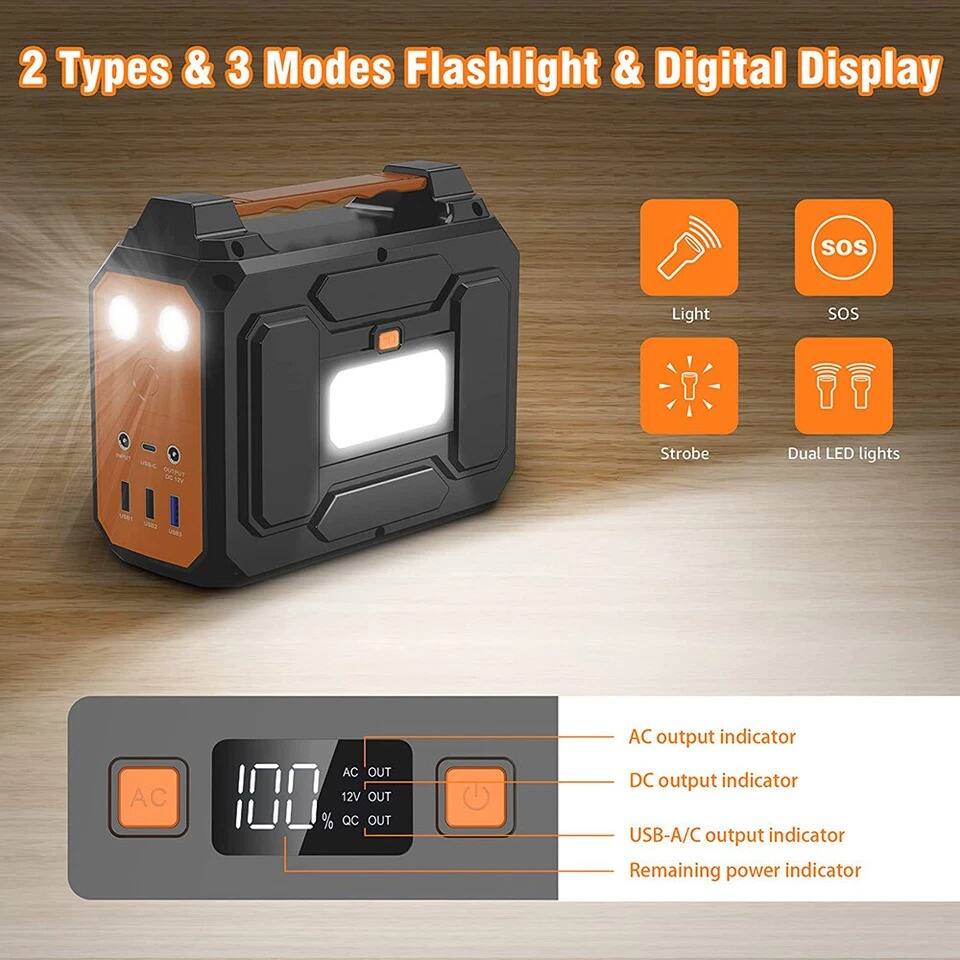 2 Types & 3 Modes Flashlight & Digital Display

- Light
- SOS
- Strobe
- Dual LED lights

AC output indicator
DC output indicator
USB-A/C output indicator
Remaining power indicator

100%
AC OUT
12V OUT
QC OUT