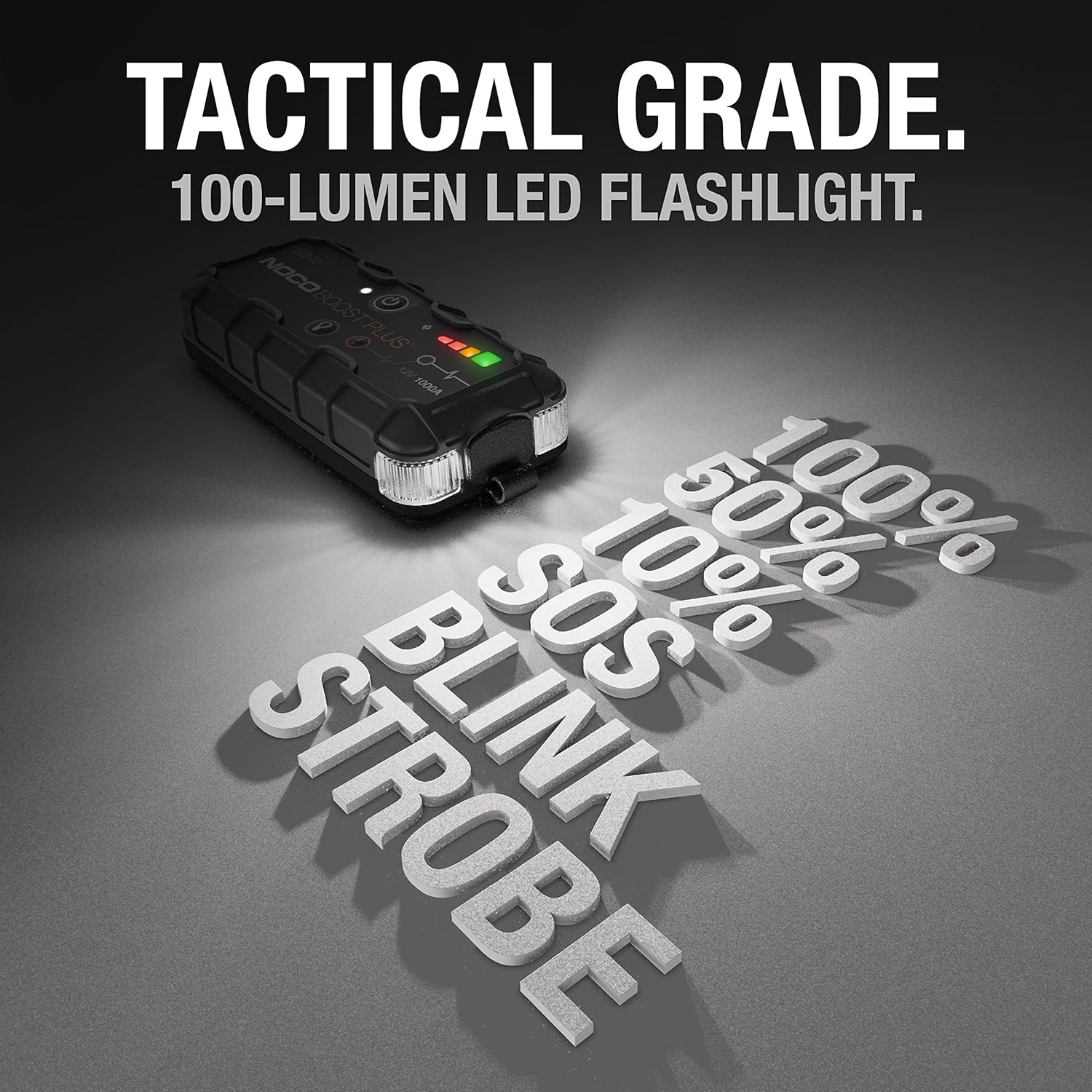 TACTICAL GRADE.  
100-LUMEN LED FLASHLIGHT.  

- NOCO NOCOBOOSTPLUS  
- 0 9 PLUS  
- O MP 10a4  
- 10% 50% 100%  
- BLINK SOS