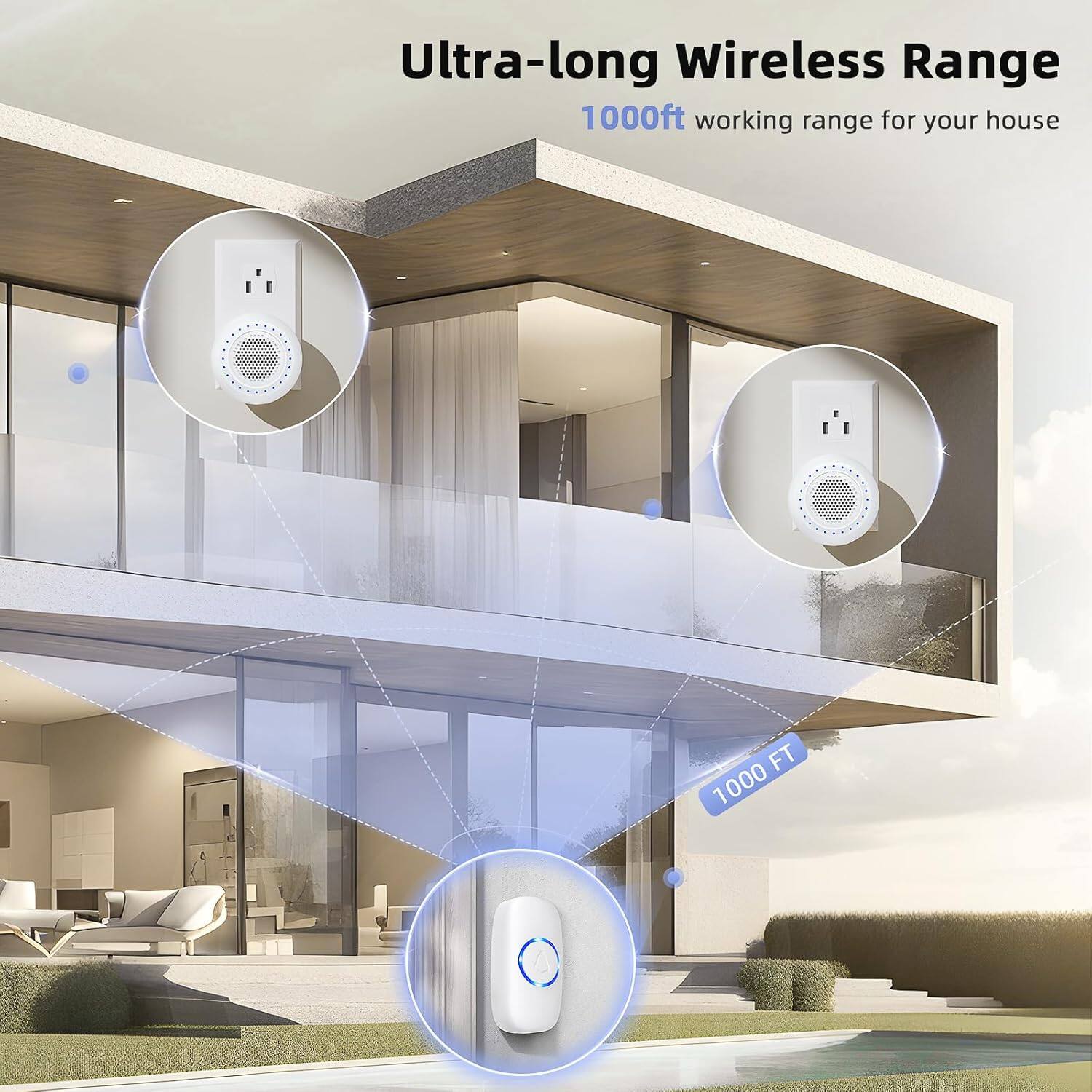 Ultra-long Wireless Range  
1000ft working range for your house