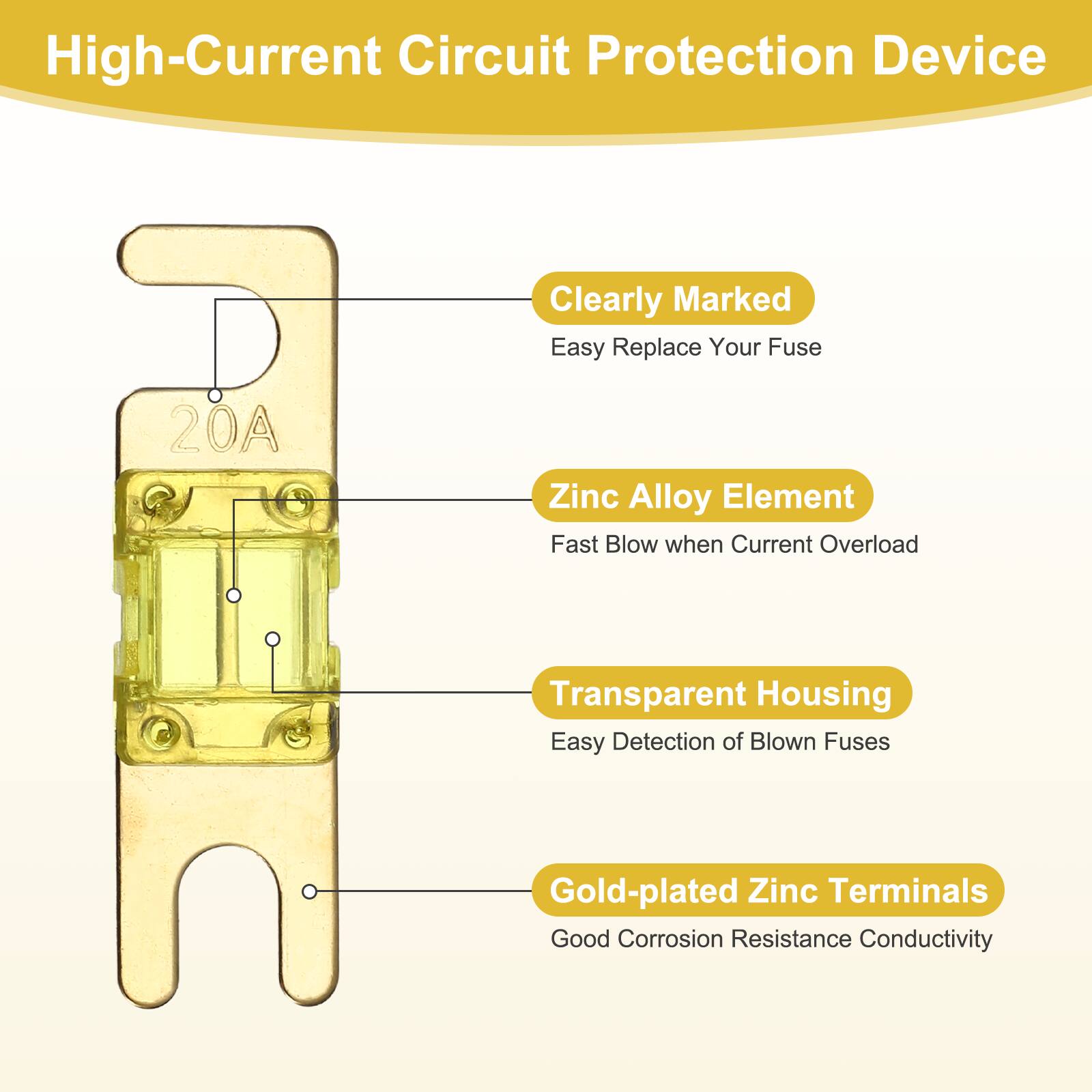 High-Current Circuit Protection Device

- Clearly Marked
  - Easy Replace Your Fuse

- Zinc Alloy Element
  - Fast Blow when Current Overload

- Transparent Housing
  - Easy Detection of Blown Fuses

- Gold-plated Zinc Terminals
  - Good Corrosion Resistance Conductivity