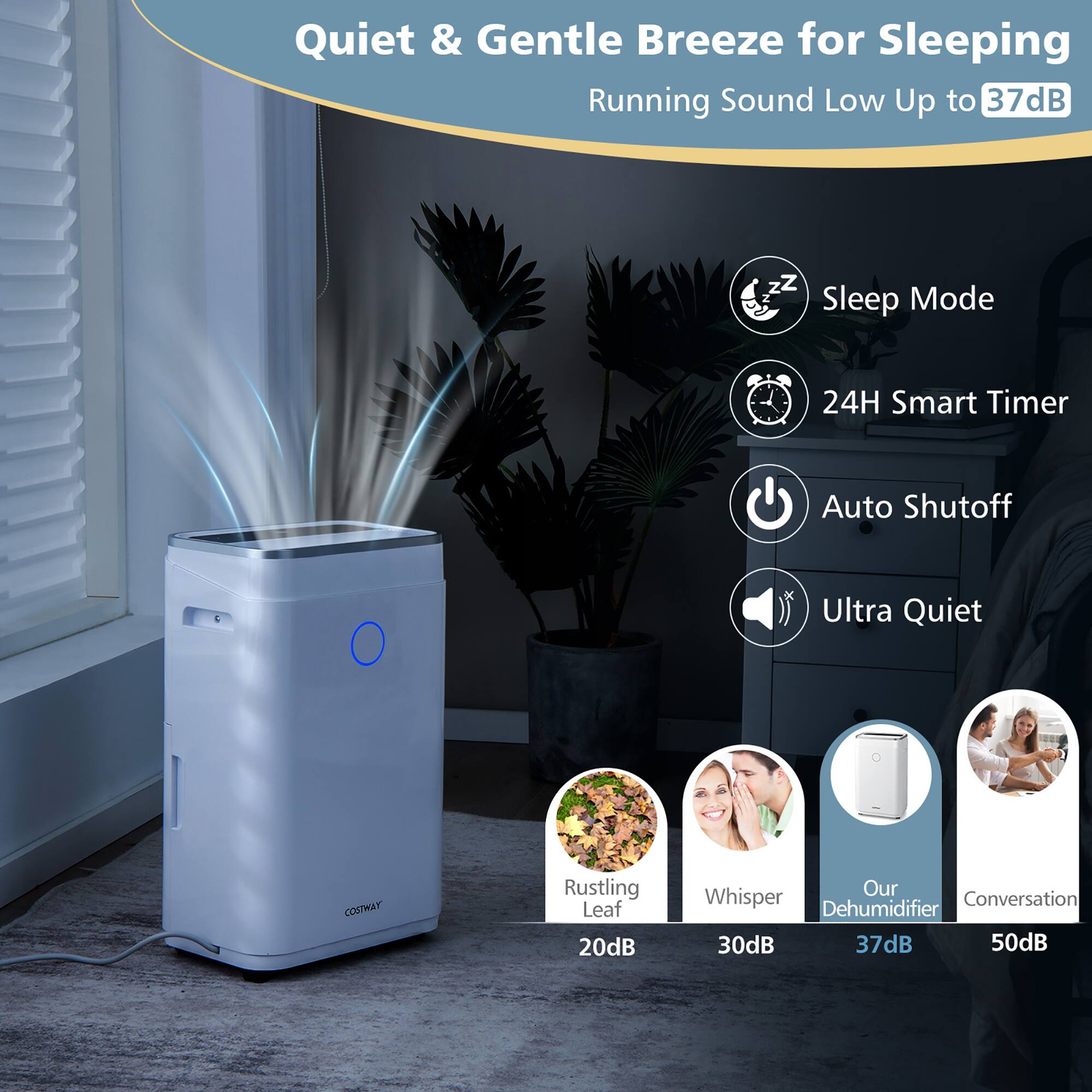 The text on the image is grouped and corrected as follows:
1. Quiet & Gentle Breeze for Sleeping: Running Sound Low Up to 37dB
2. Sleep Mode: 24H Smart Timer
3. Auto Shutoff
4. Ultra Quiet
5. Rustling Leaf: 20dB
6. Our Whisper Dehumidifier: 30dB
7. Conversation: 37dB
8. 50dB
