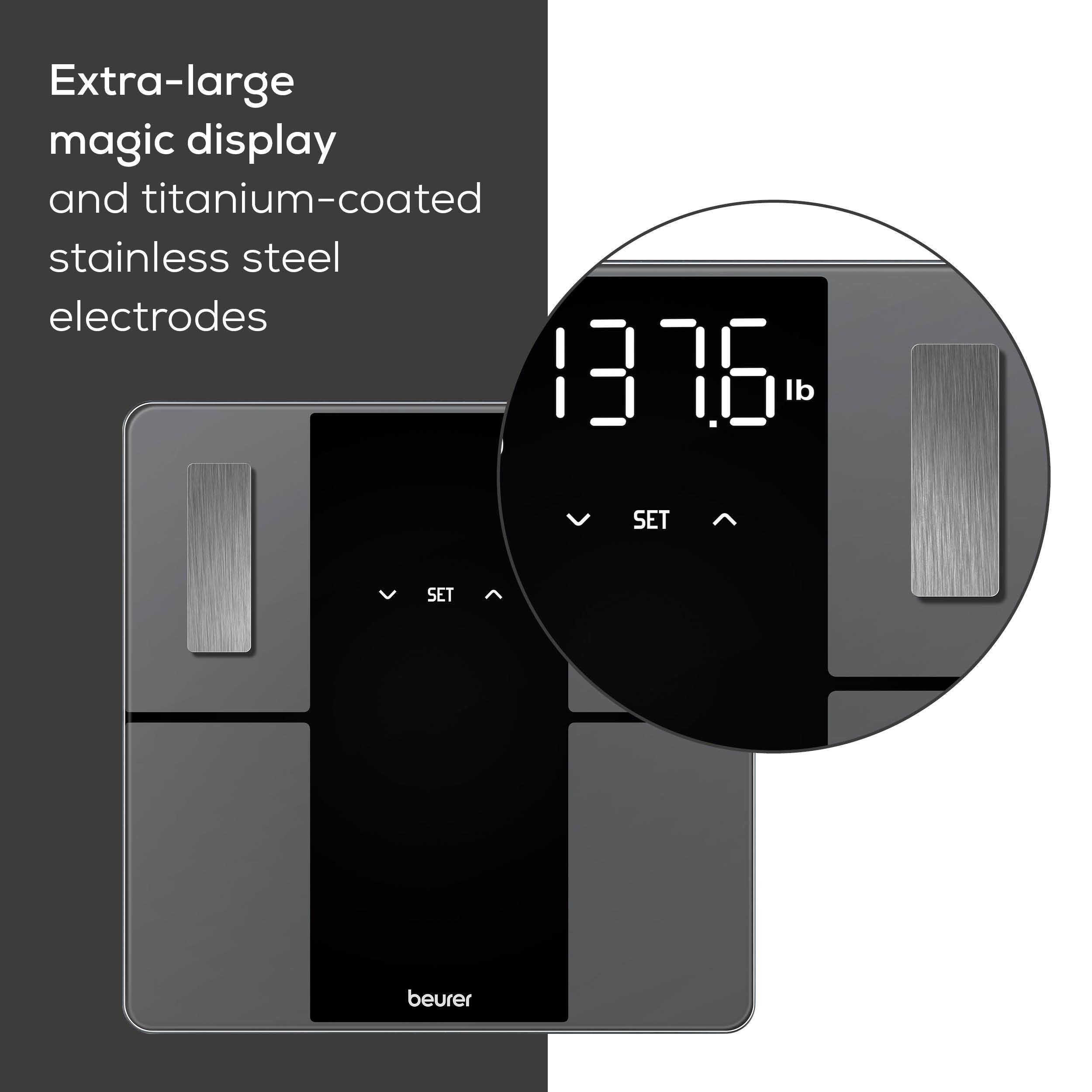 Extra-large magic display and titanium-coated stainless steel electrodes

13.76 lb

SET

beurer